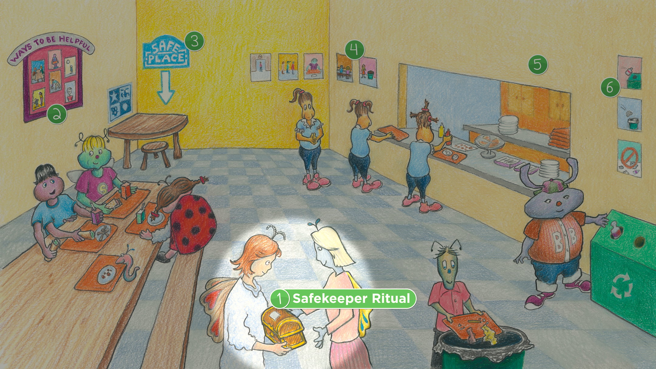 Cafeteria: Safekeeper Ritual