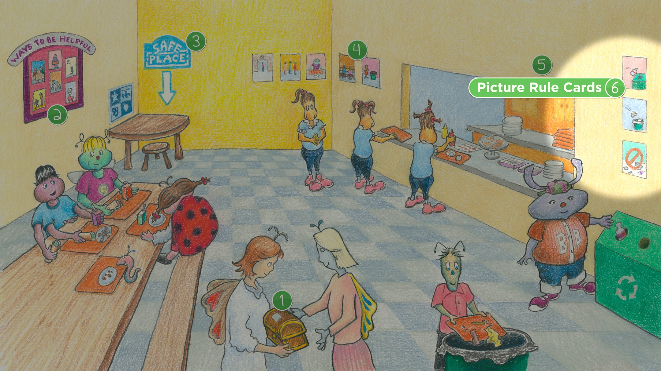 Cafeteria: Picture Rule Cards