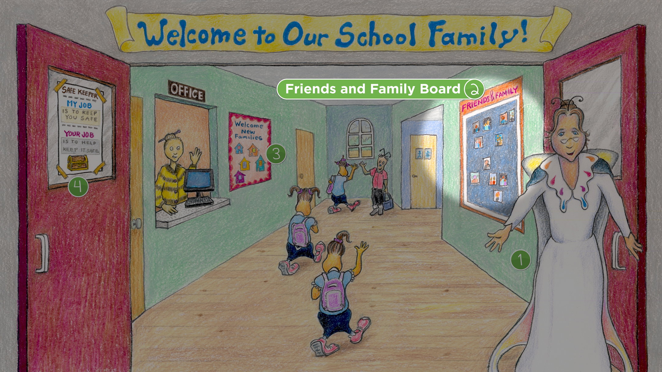 Entrance: Friends and Family Board