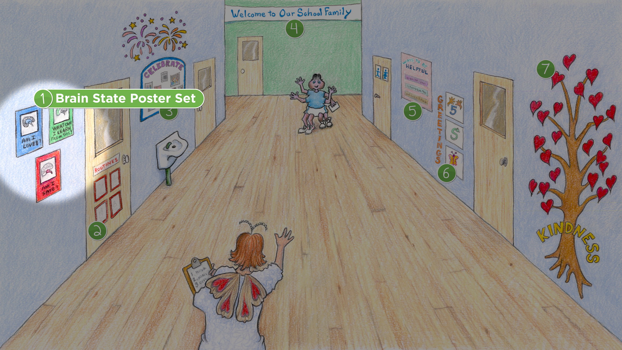 Hallway: Brain State Poster Set