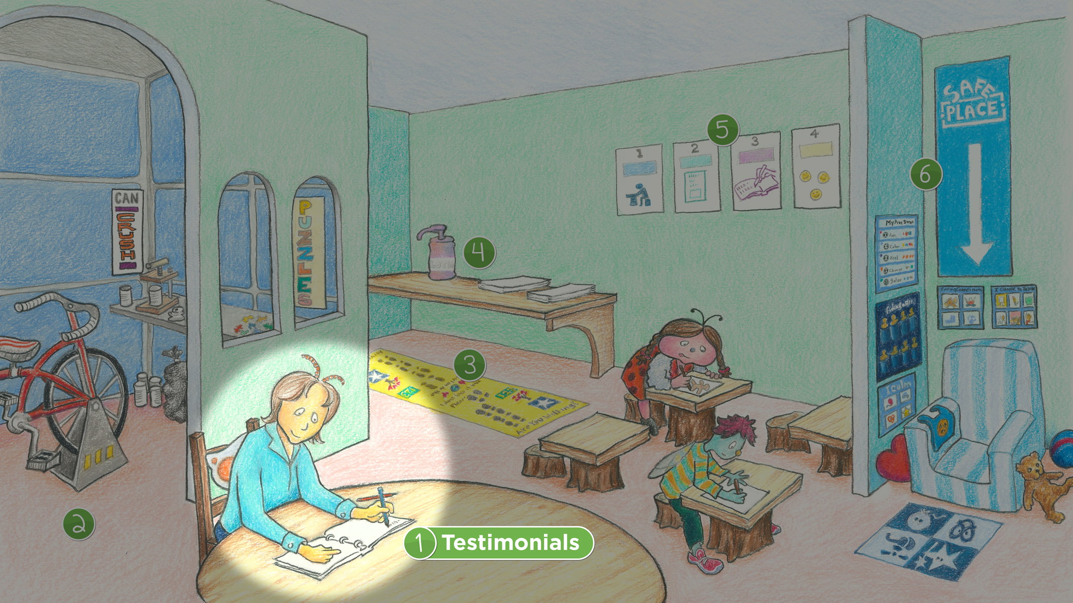 ISS Room: Testimonials