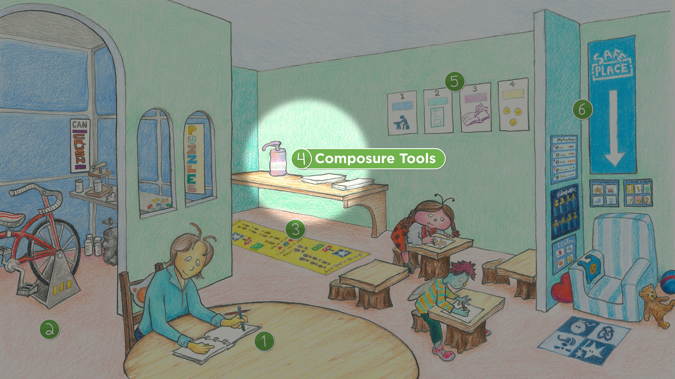 ISS Room: Composure Tools