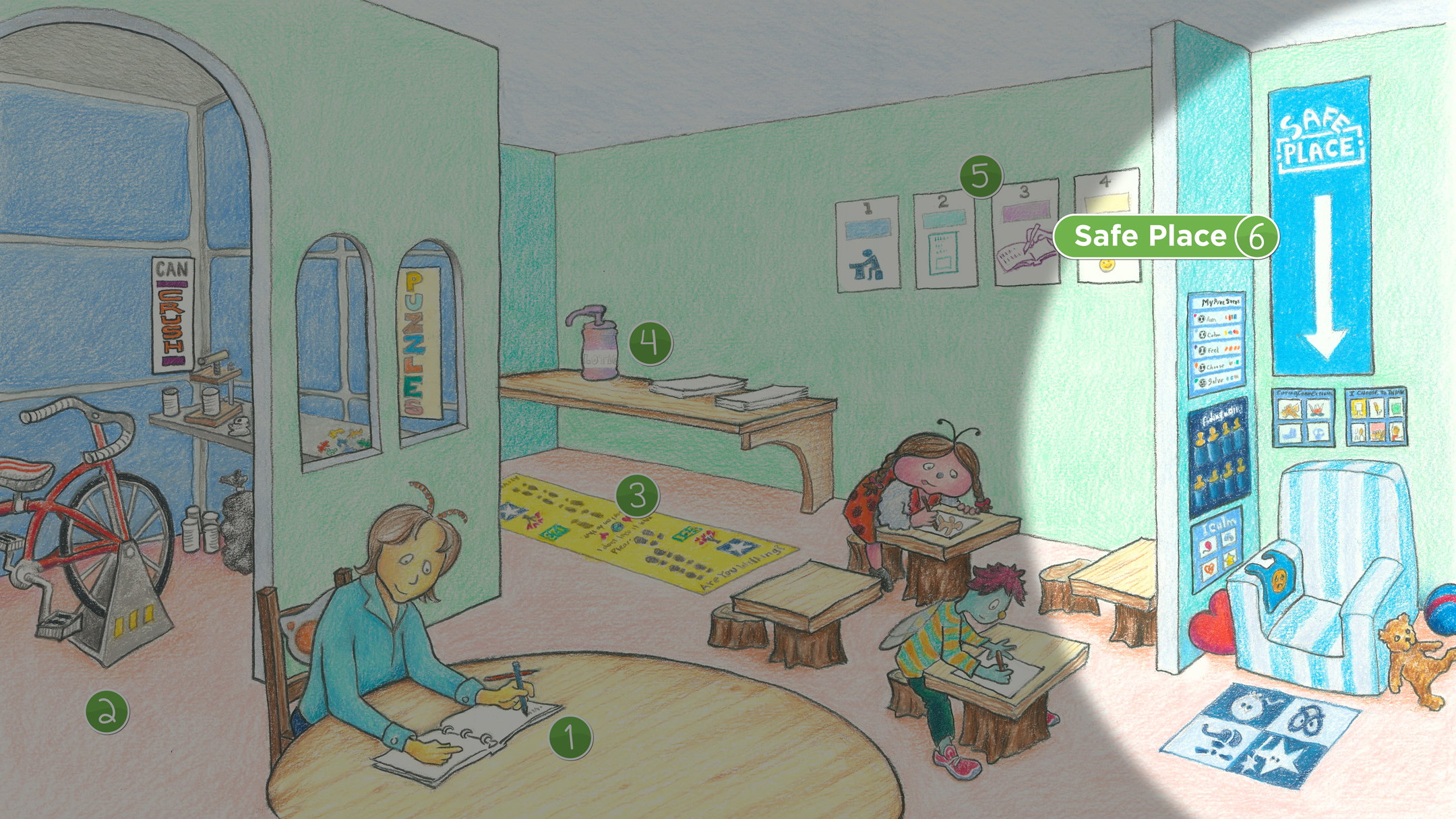 ISS Room: Safe Place