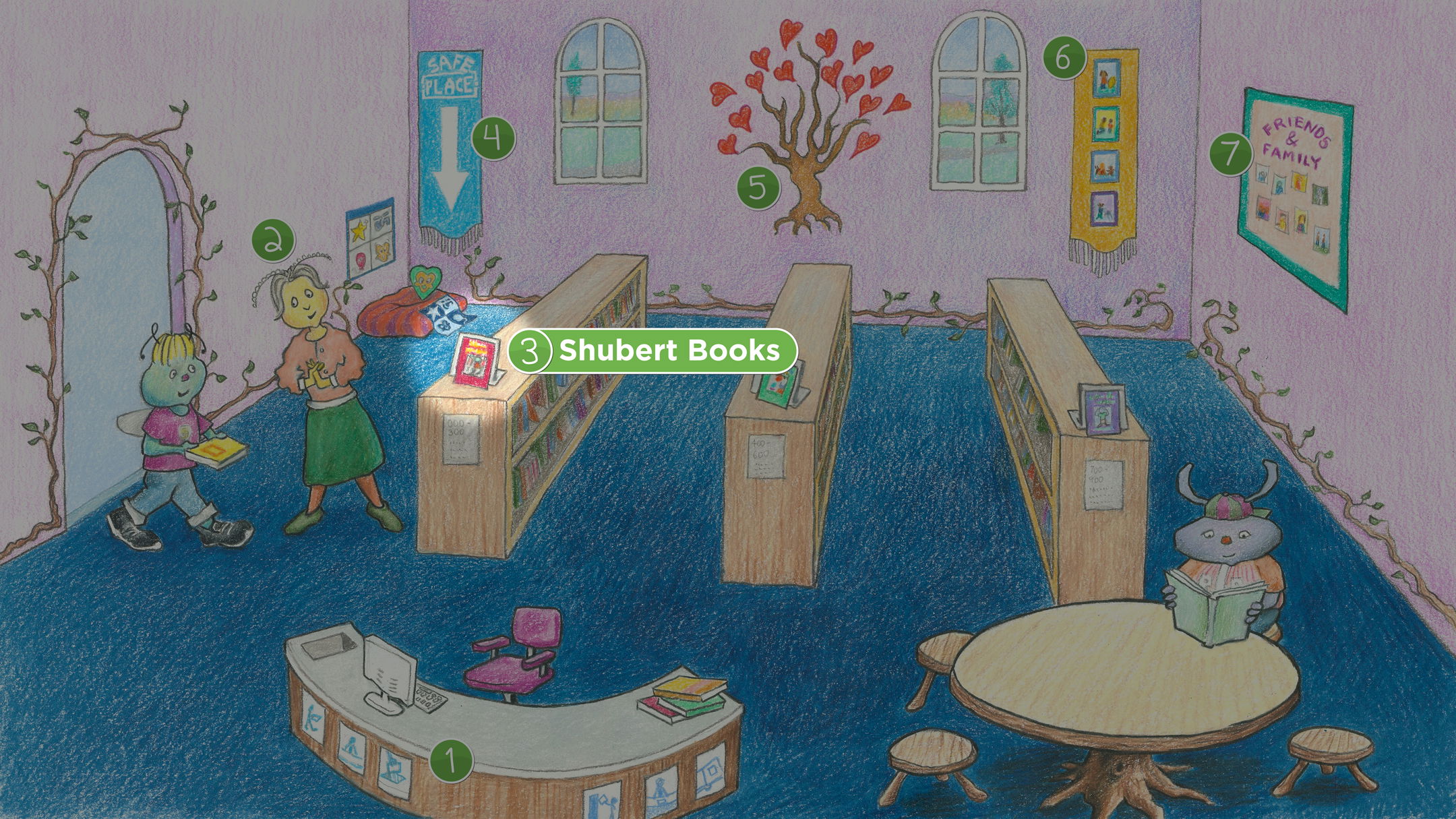 Media Center: Shubert's Books