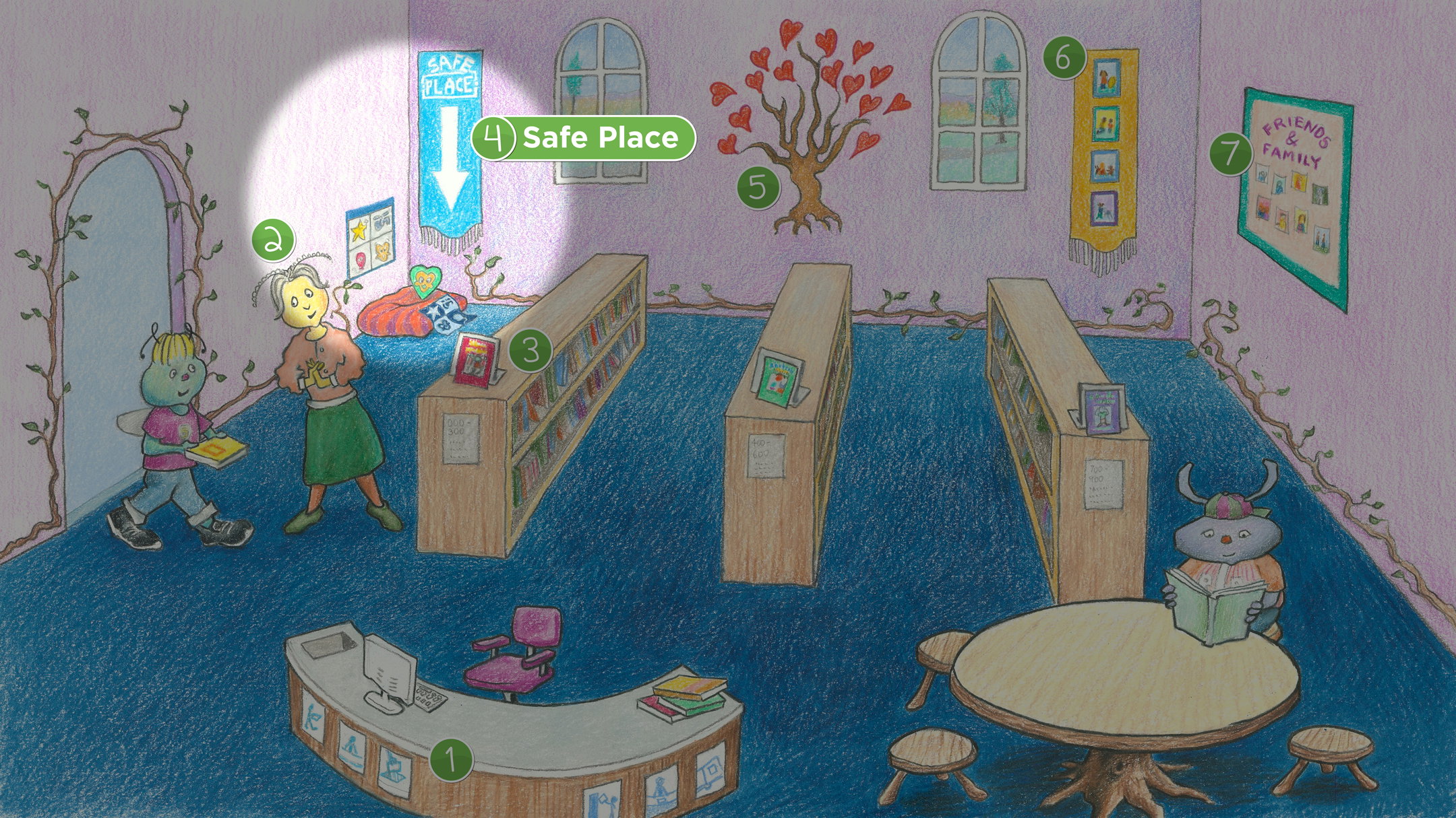 Media Center: Safe Place