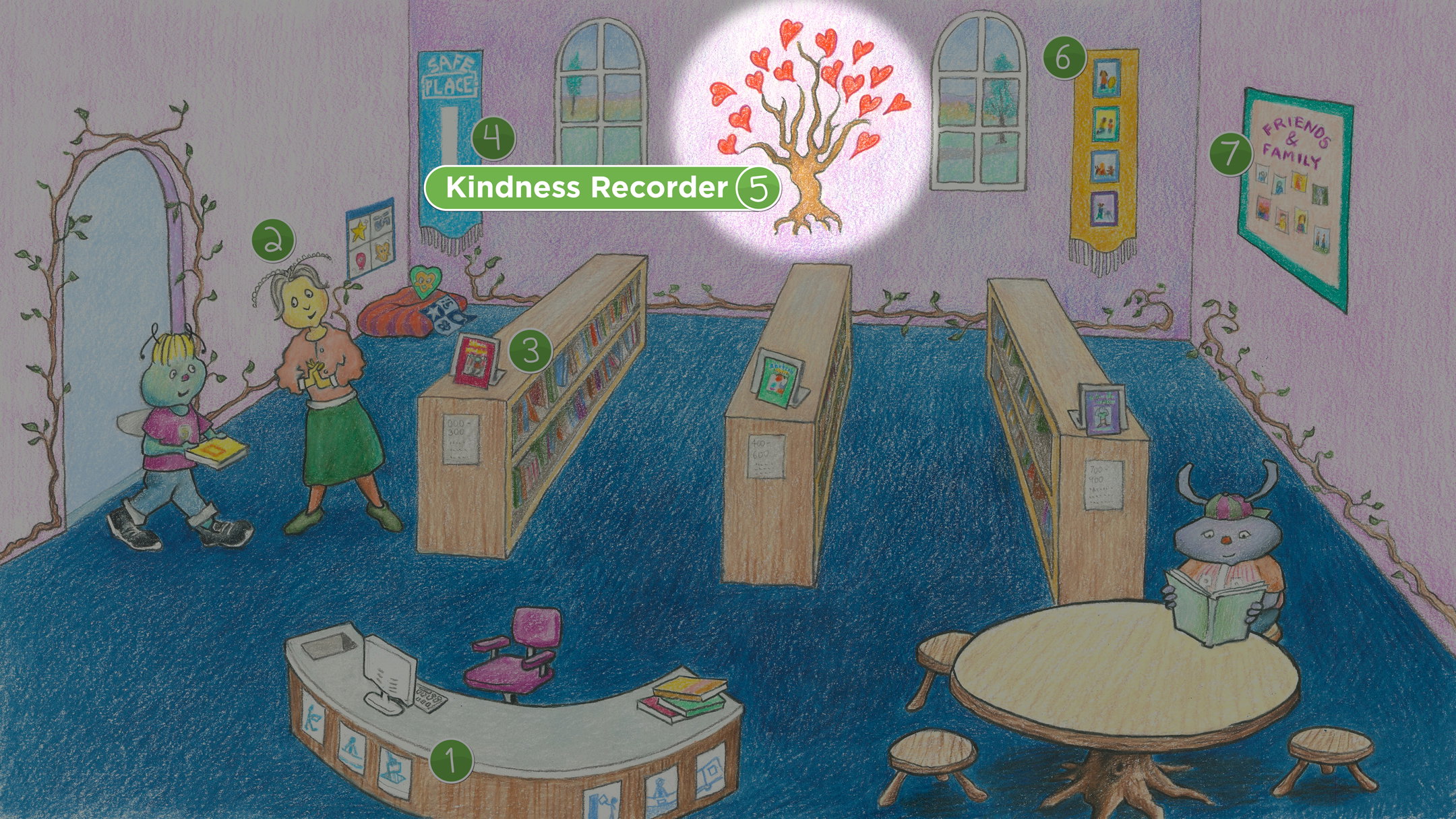 Media Center: Kindness Recorder