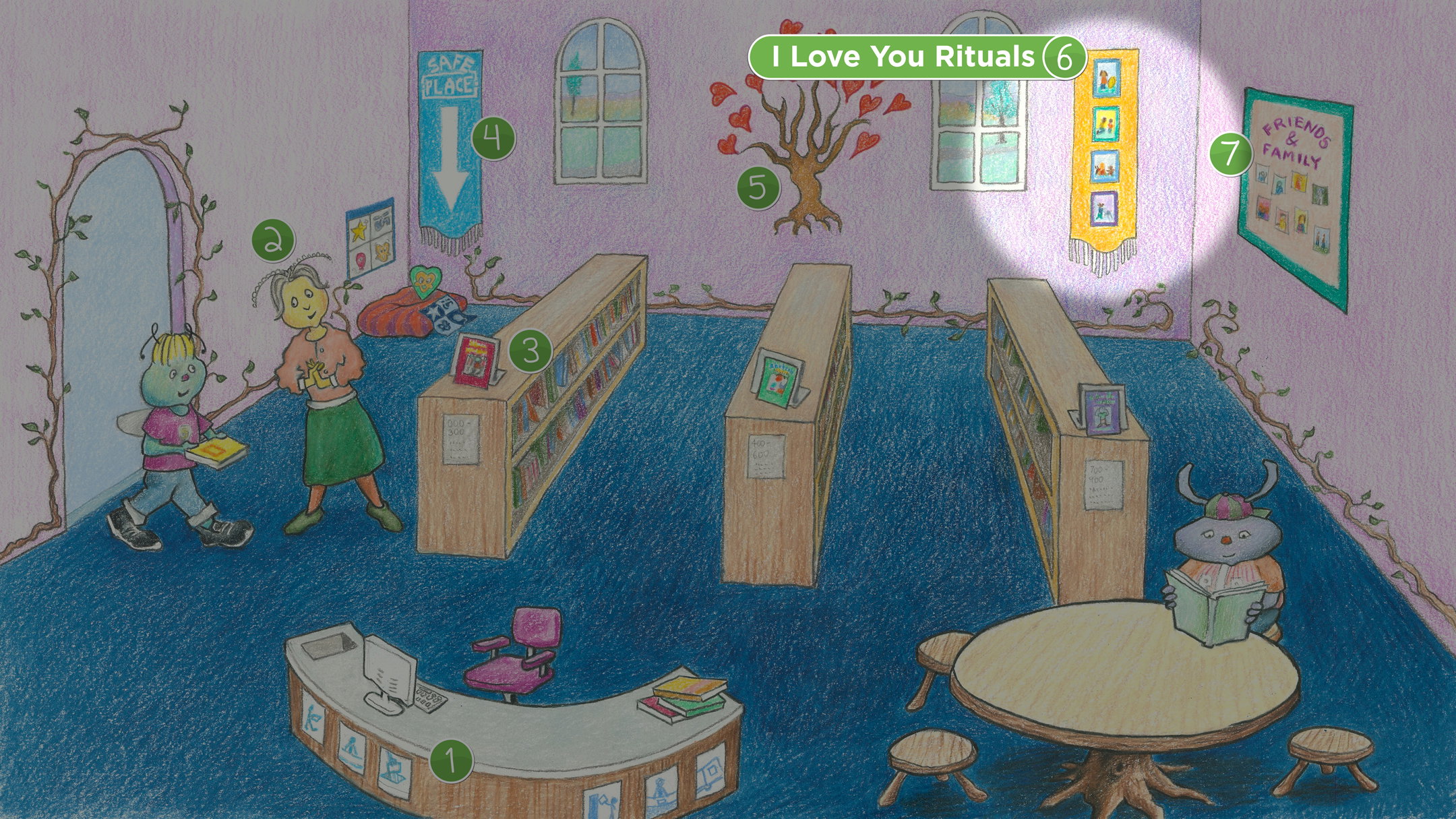 Media Center: I Love You Rituals