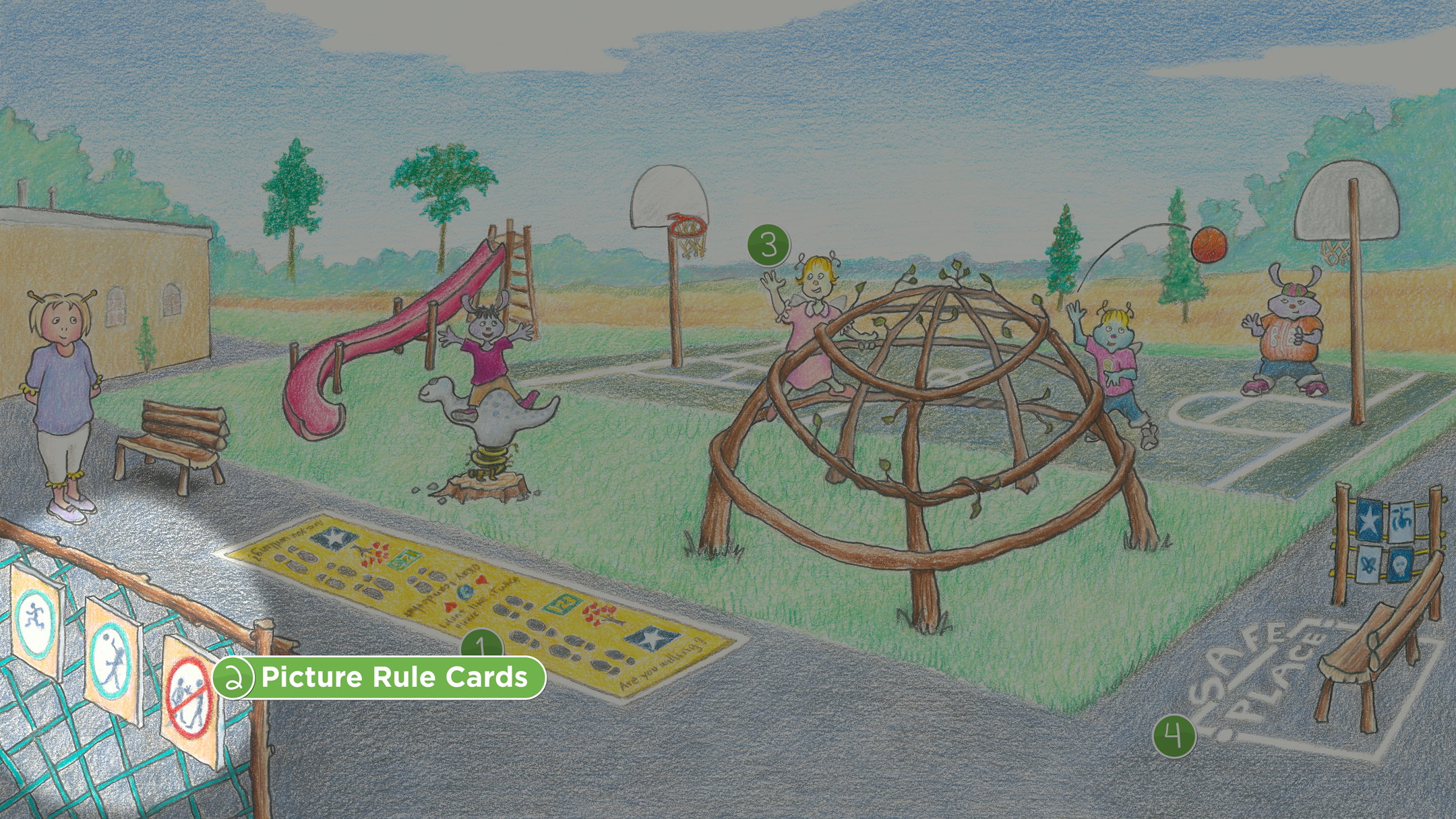 Playground: Picture Rule Cards