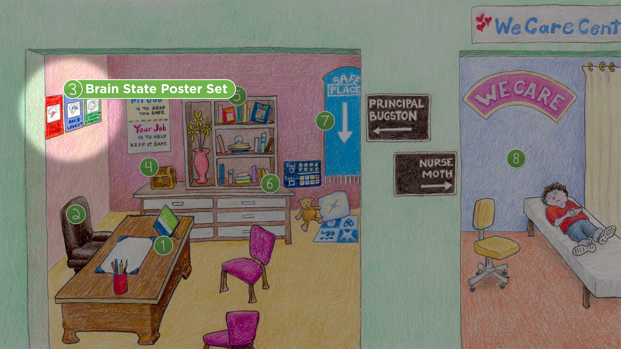 Principal & Clinic: Brain State Poster Set