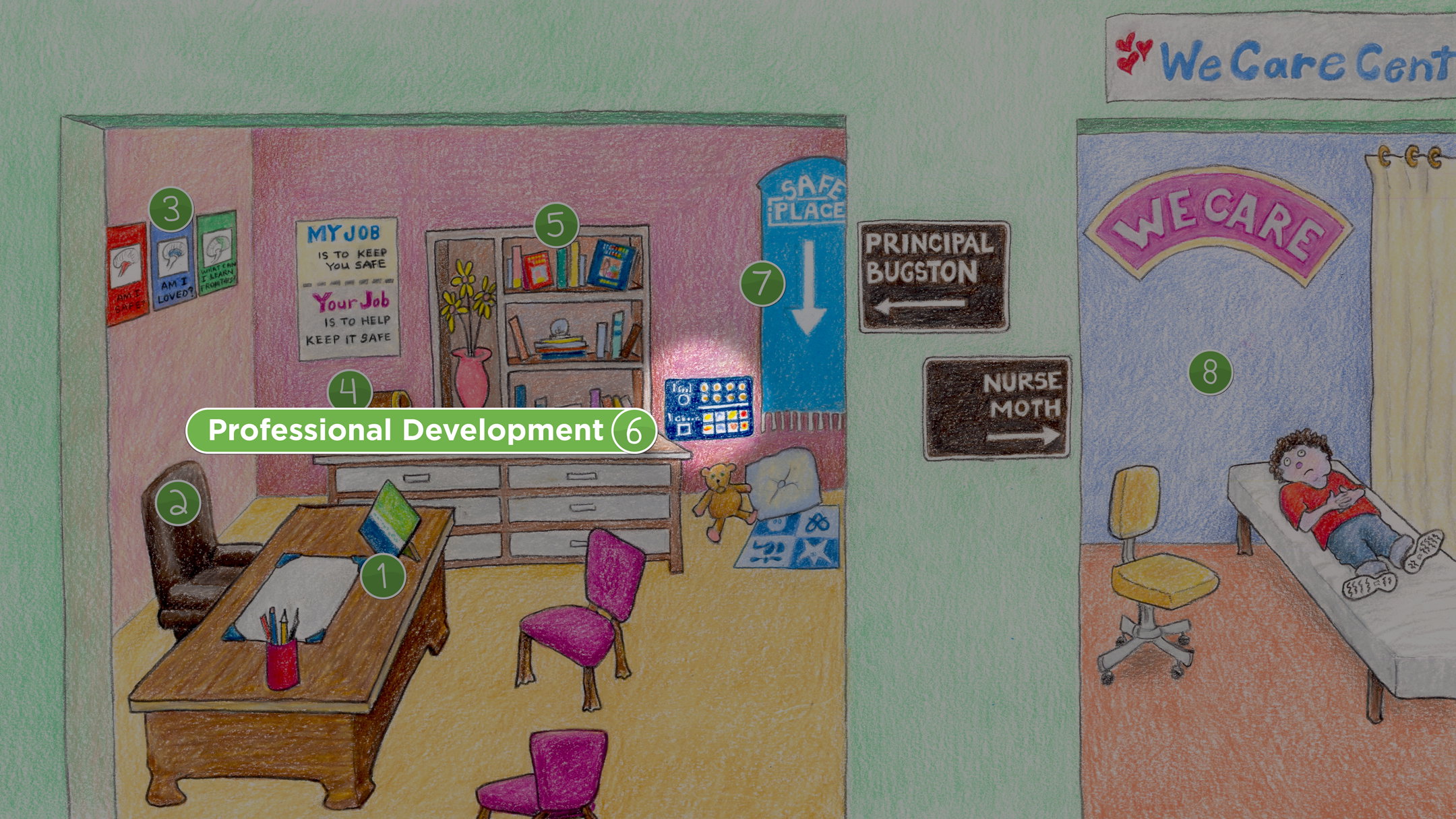 Principal & Clinic: Professional Development