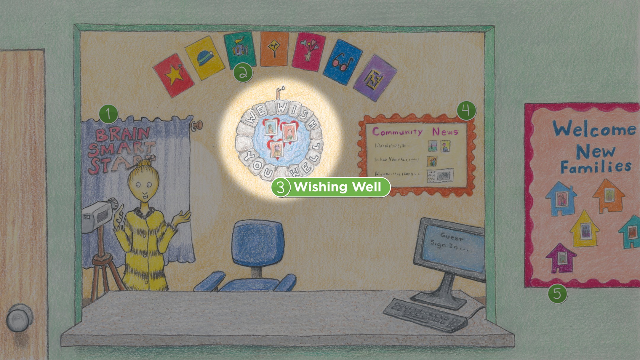 Reception: Wishing Well