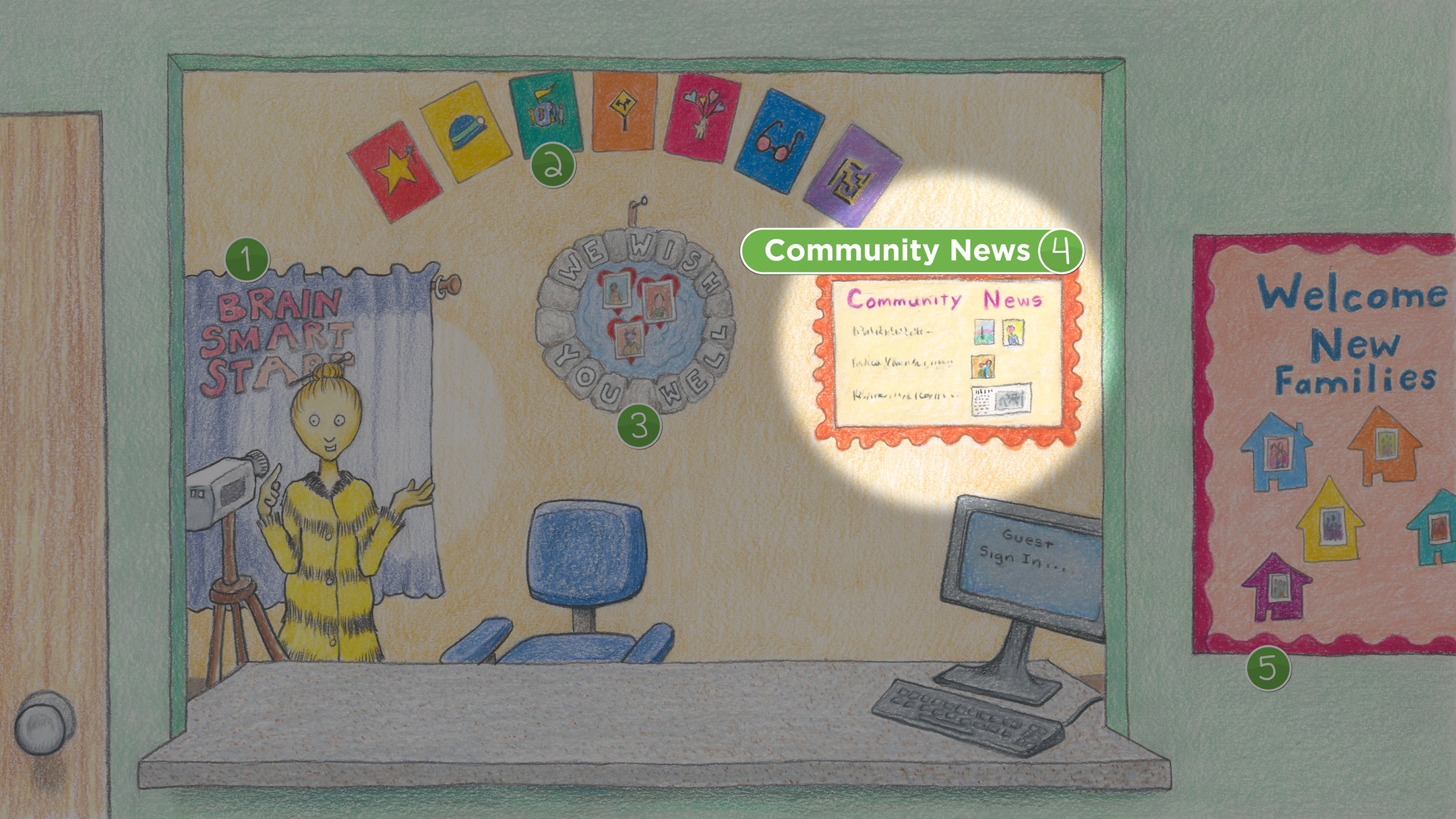 Reception: Community News