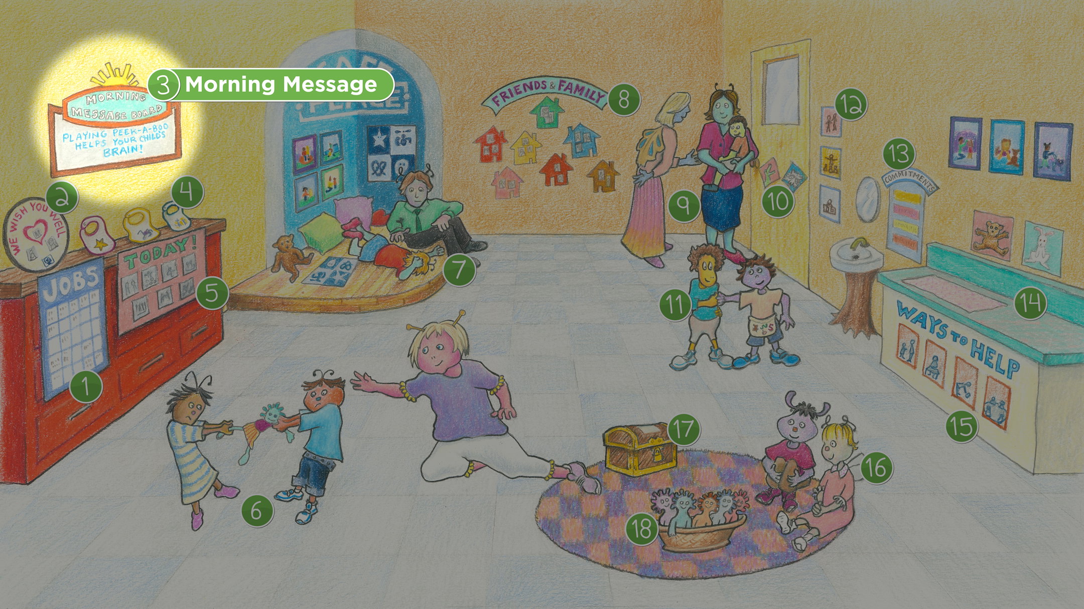 Sophie's Classroom: Morning Message