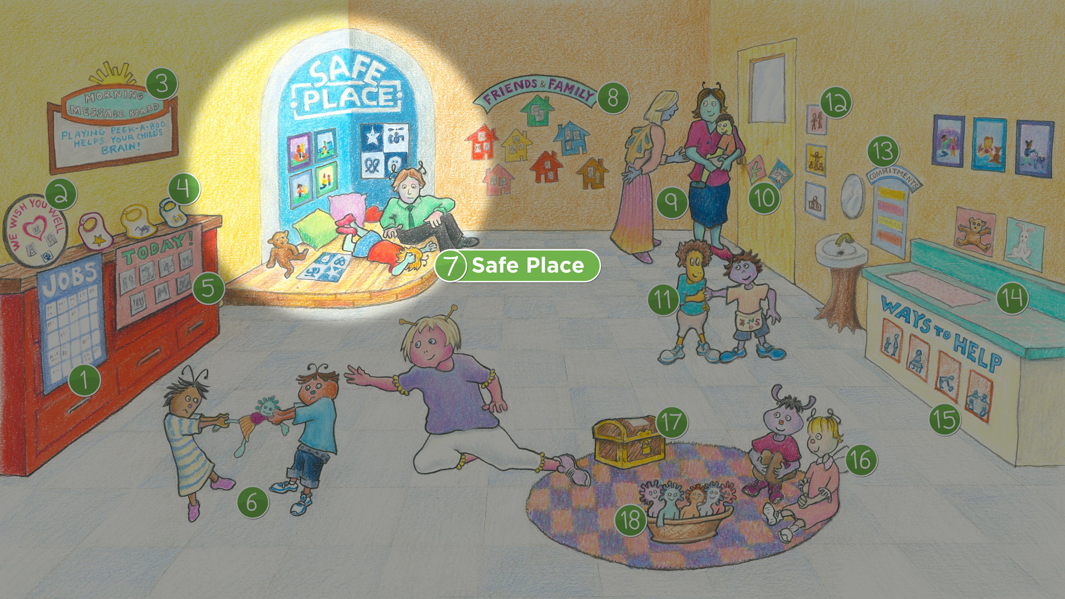 Sophie's Classroom: Safe Place