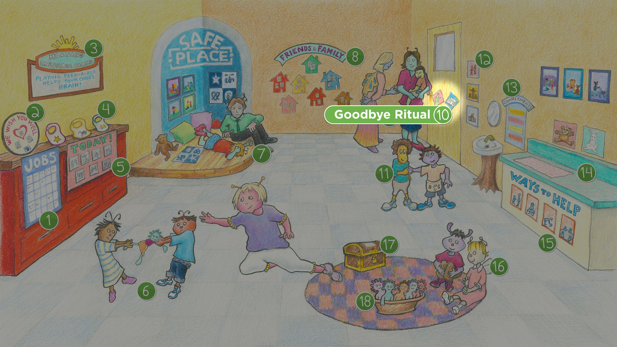 Sophie's Classroom: Goodbye Ritual