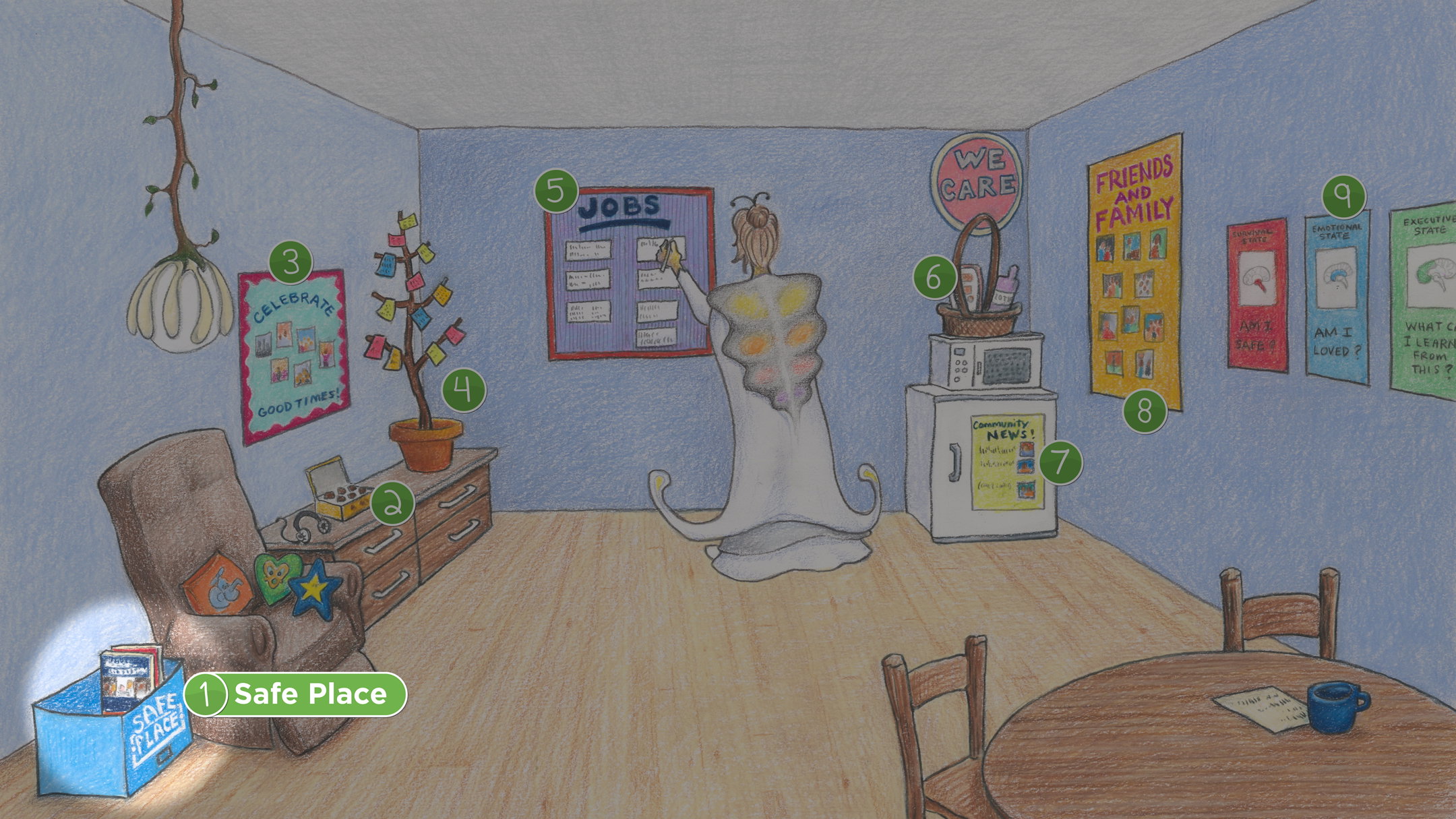 Teacher's Lounge: Safe Place