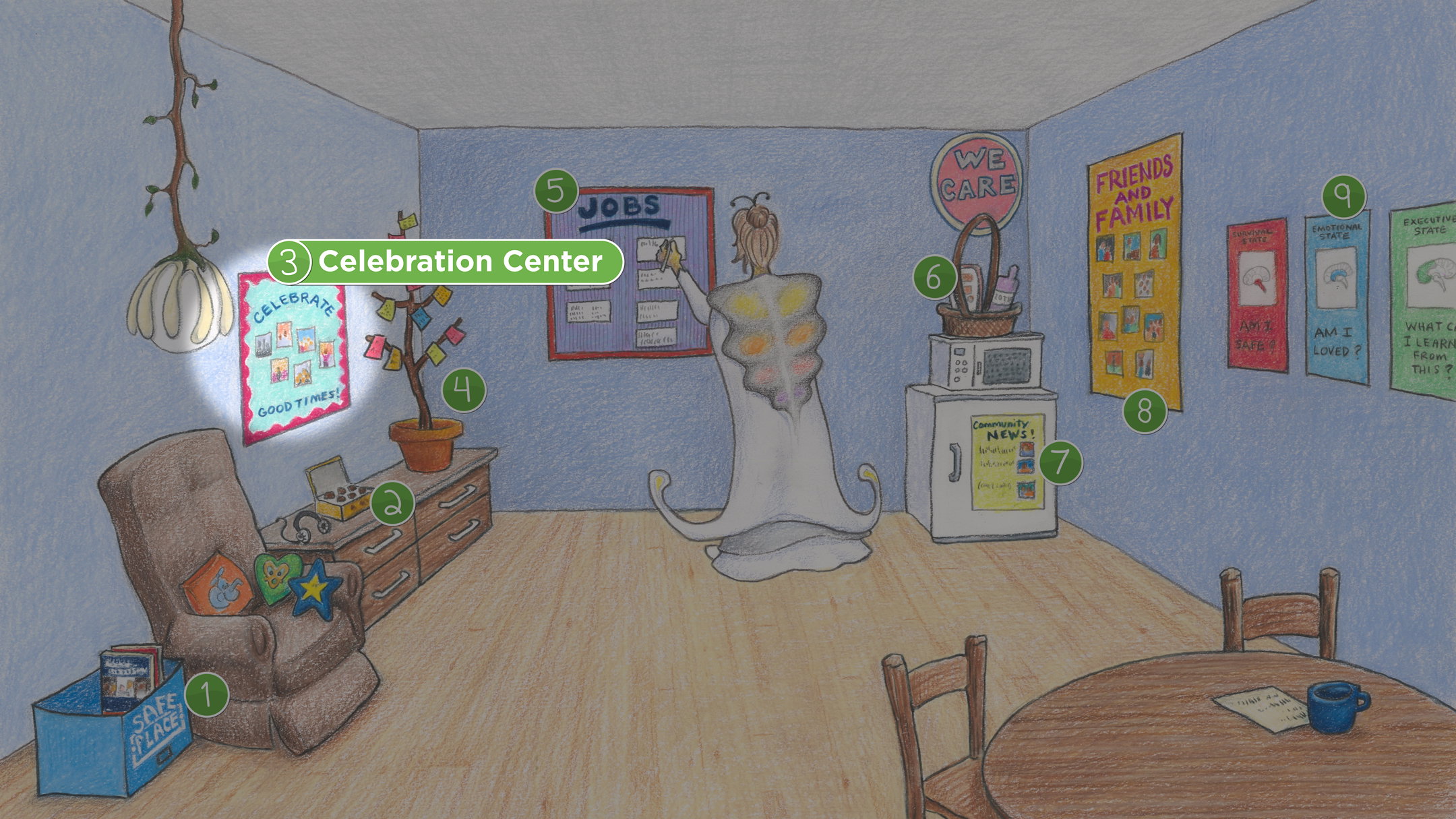 Teacher's Lounge: Celebration