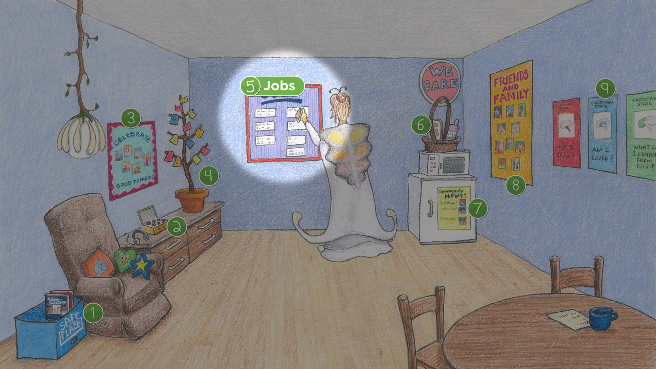 Teacher's Lounge: Jobs