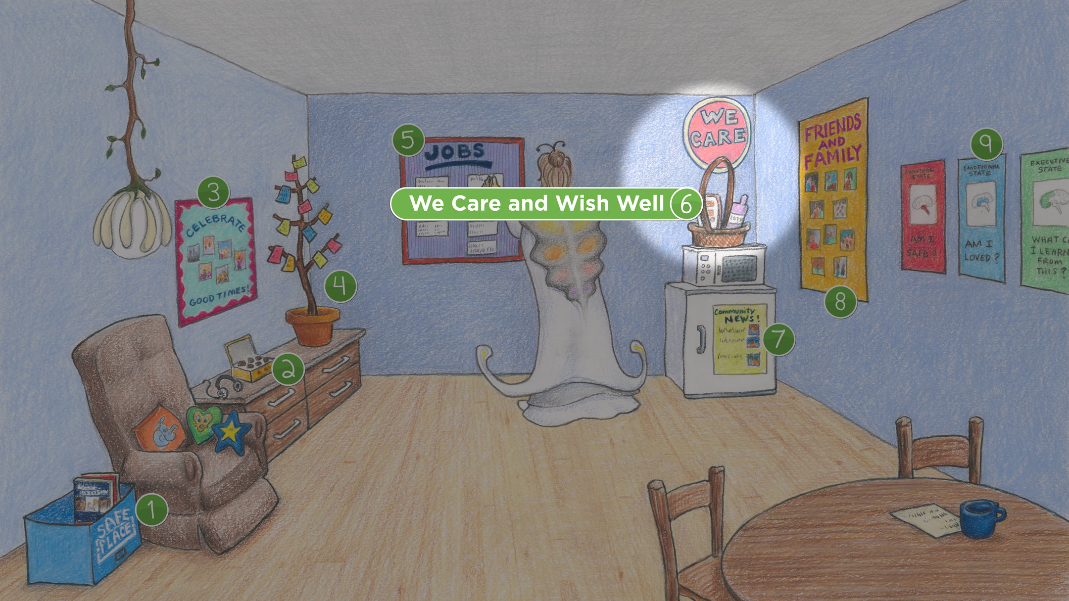 Teacher's Lounge: We Care and Wish Well