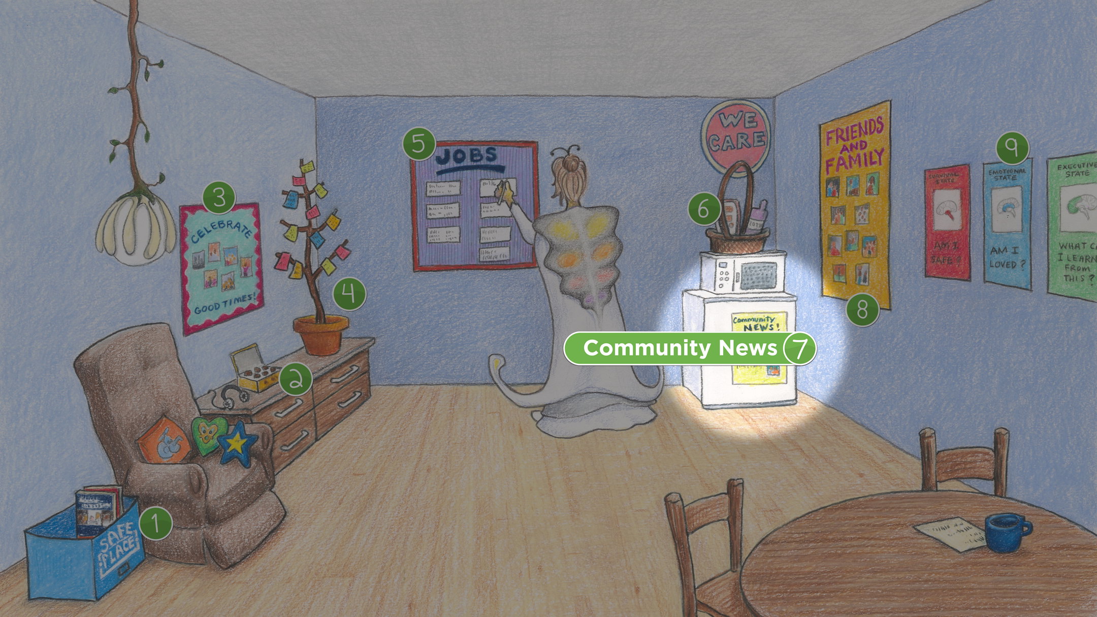 Teacher's Lounge: Community News