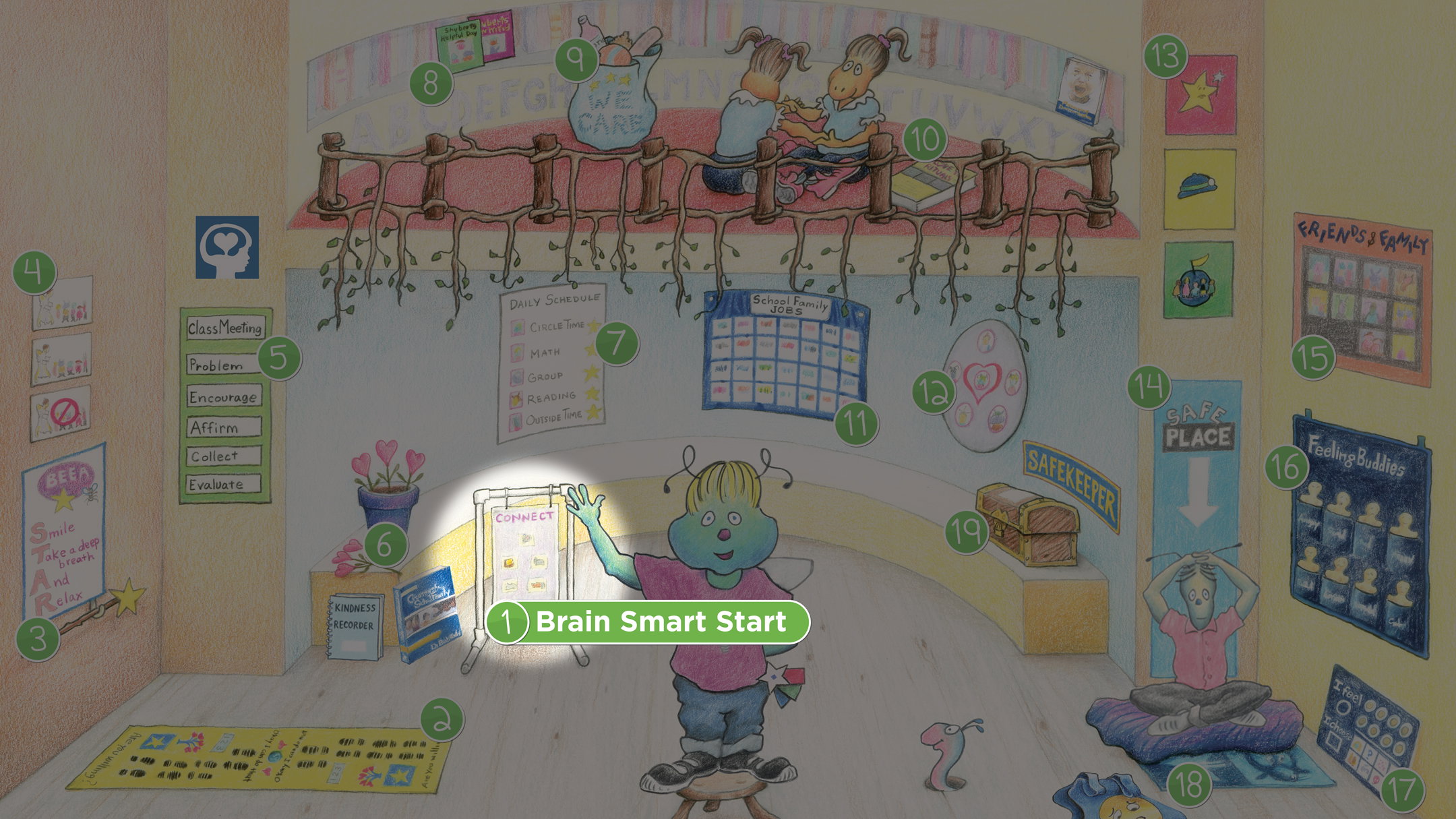 Shuberts Classroom Brain Smart Start