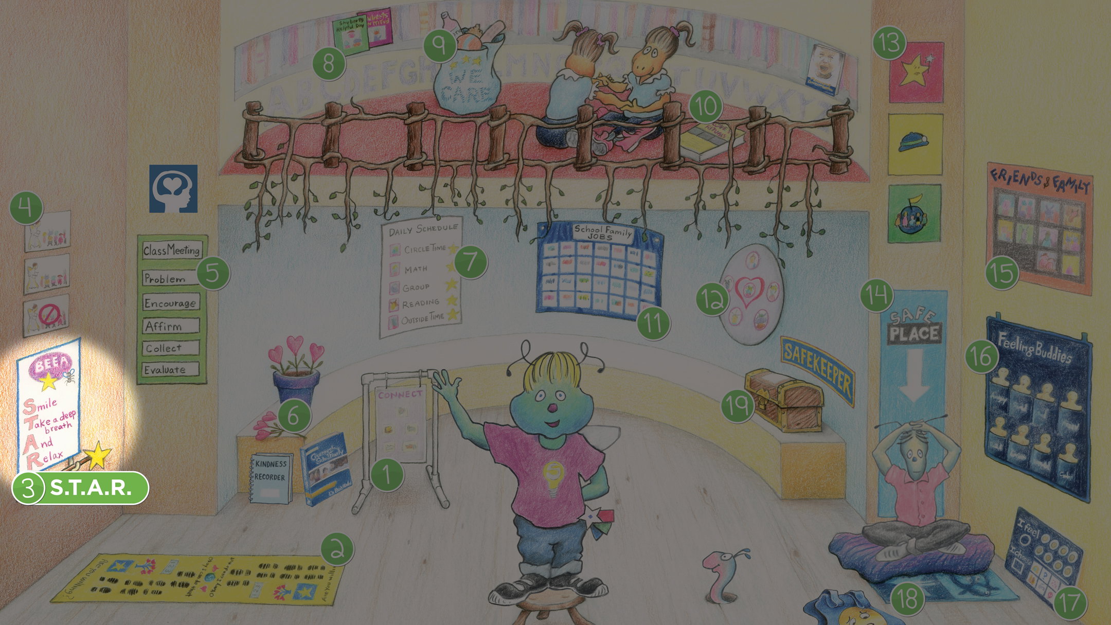 Shuberts Classroom S.T.A.R.