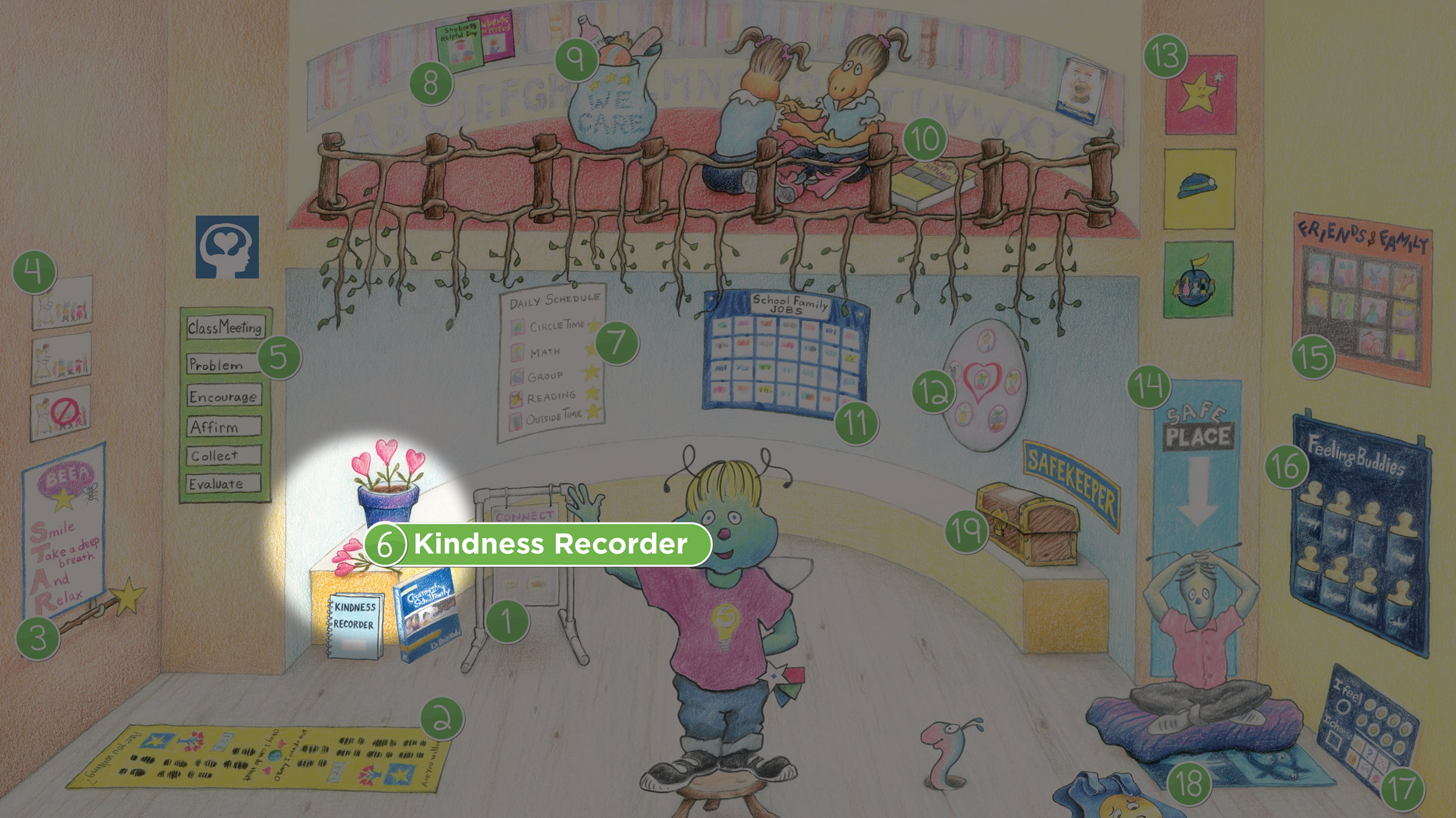 Shuberts Classroom Kindness Recorder