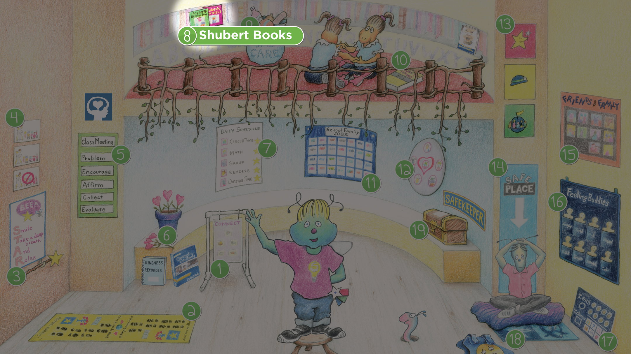 Shuberts Classroom Shubert Books