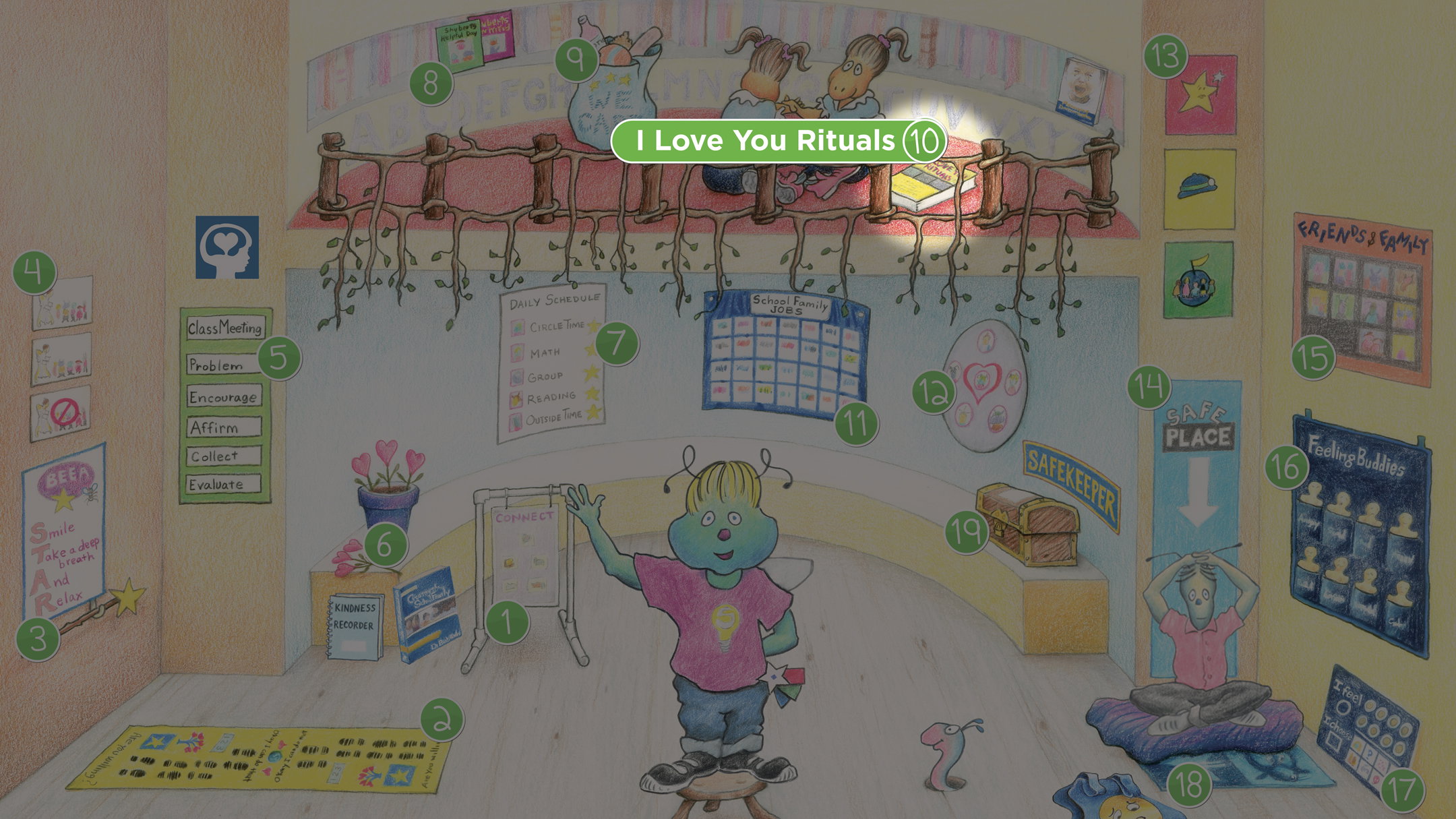 Shuberts Classroom I Love You Rituals