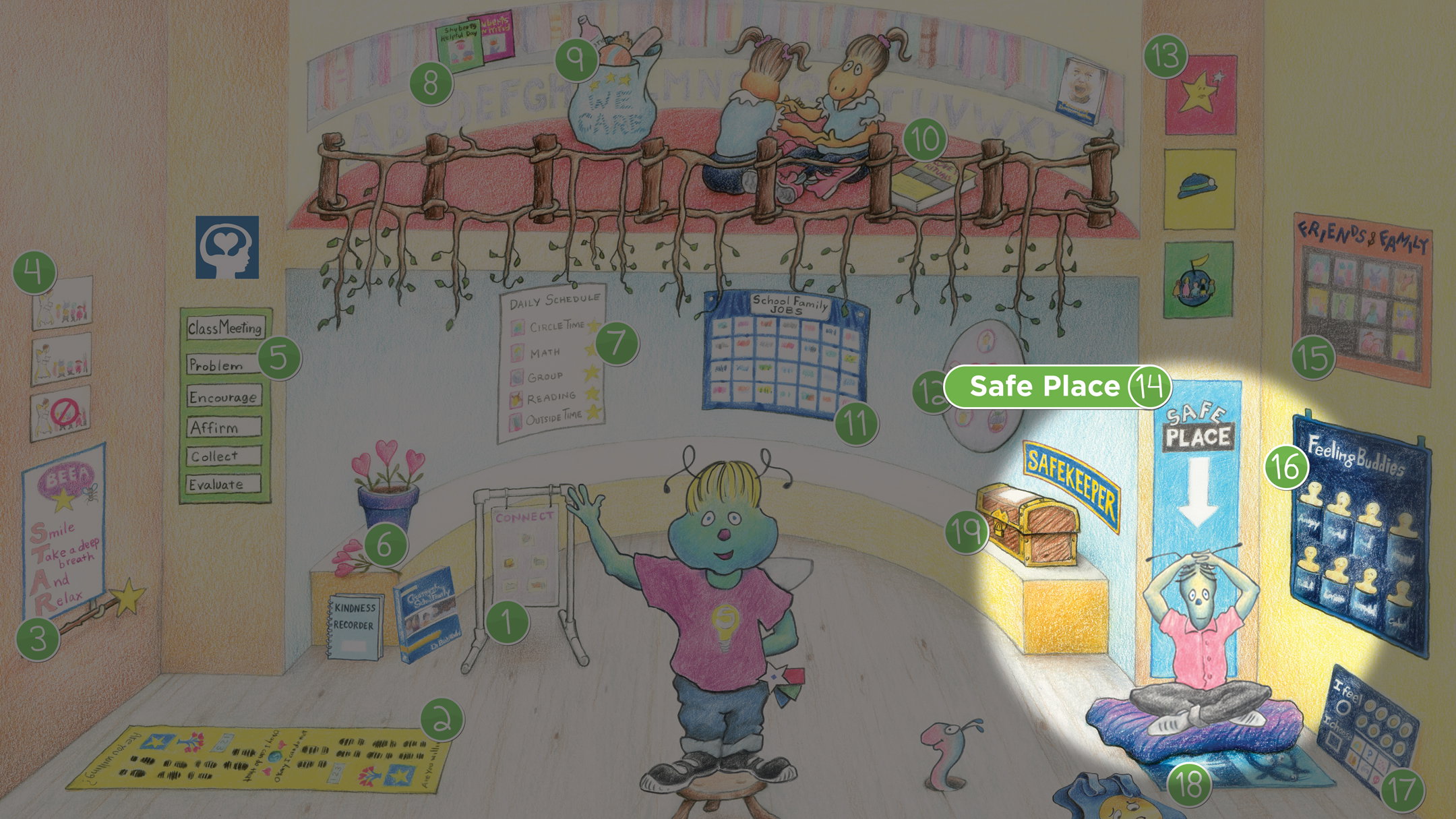 Shuberts Classroom Safe Place
