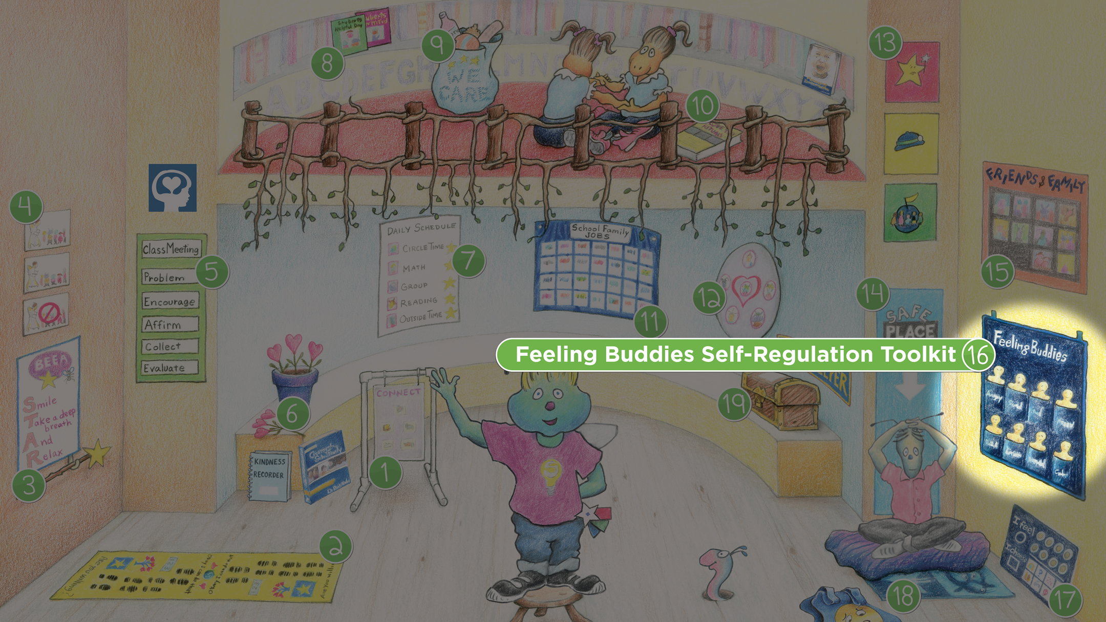 Shuberts Classroom Feeling Buddies Self-Regulation Toolkit