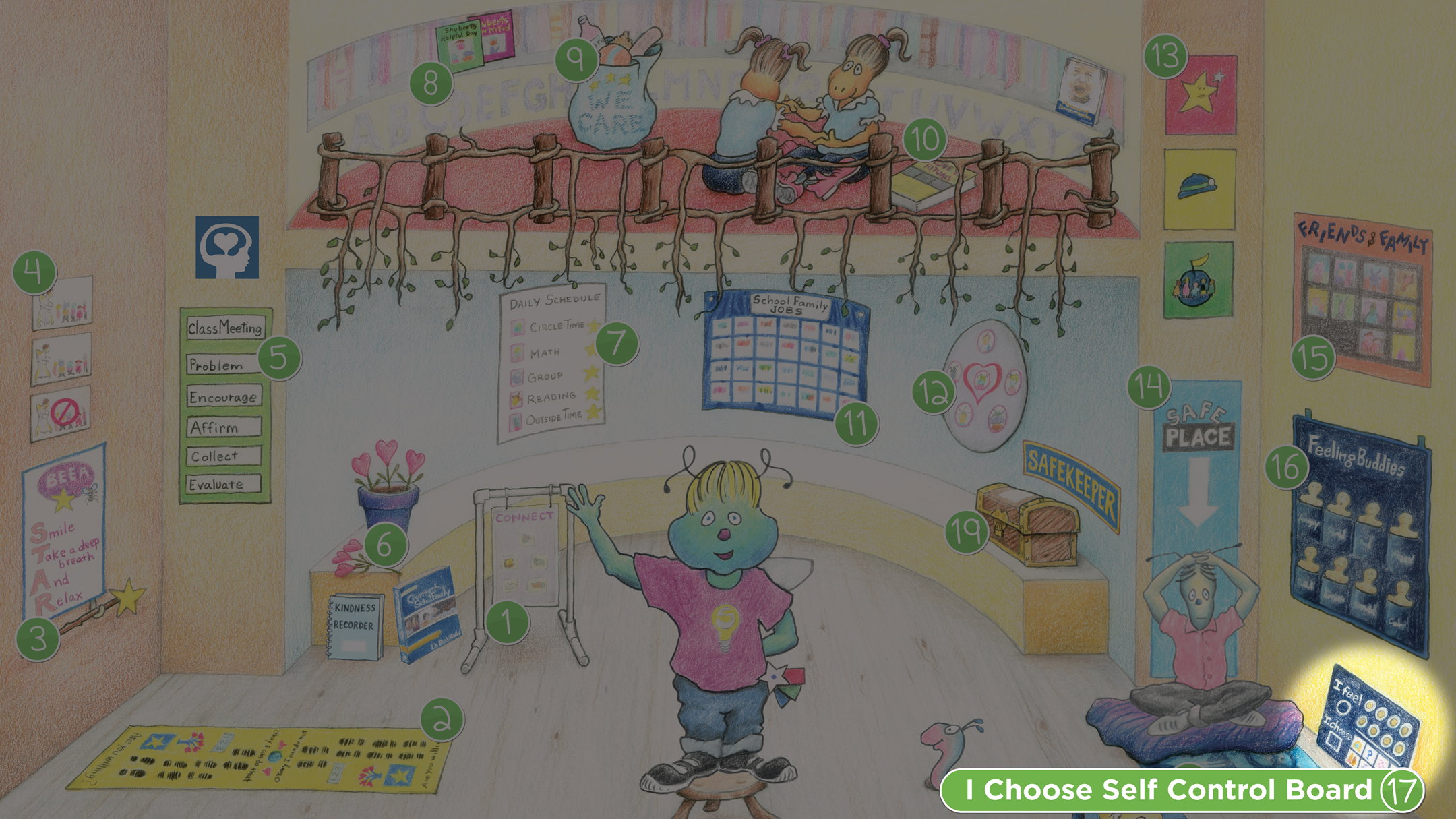Shuberts Classroom I Choose Self Control Board