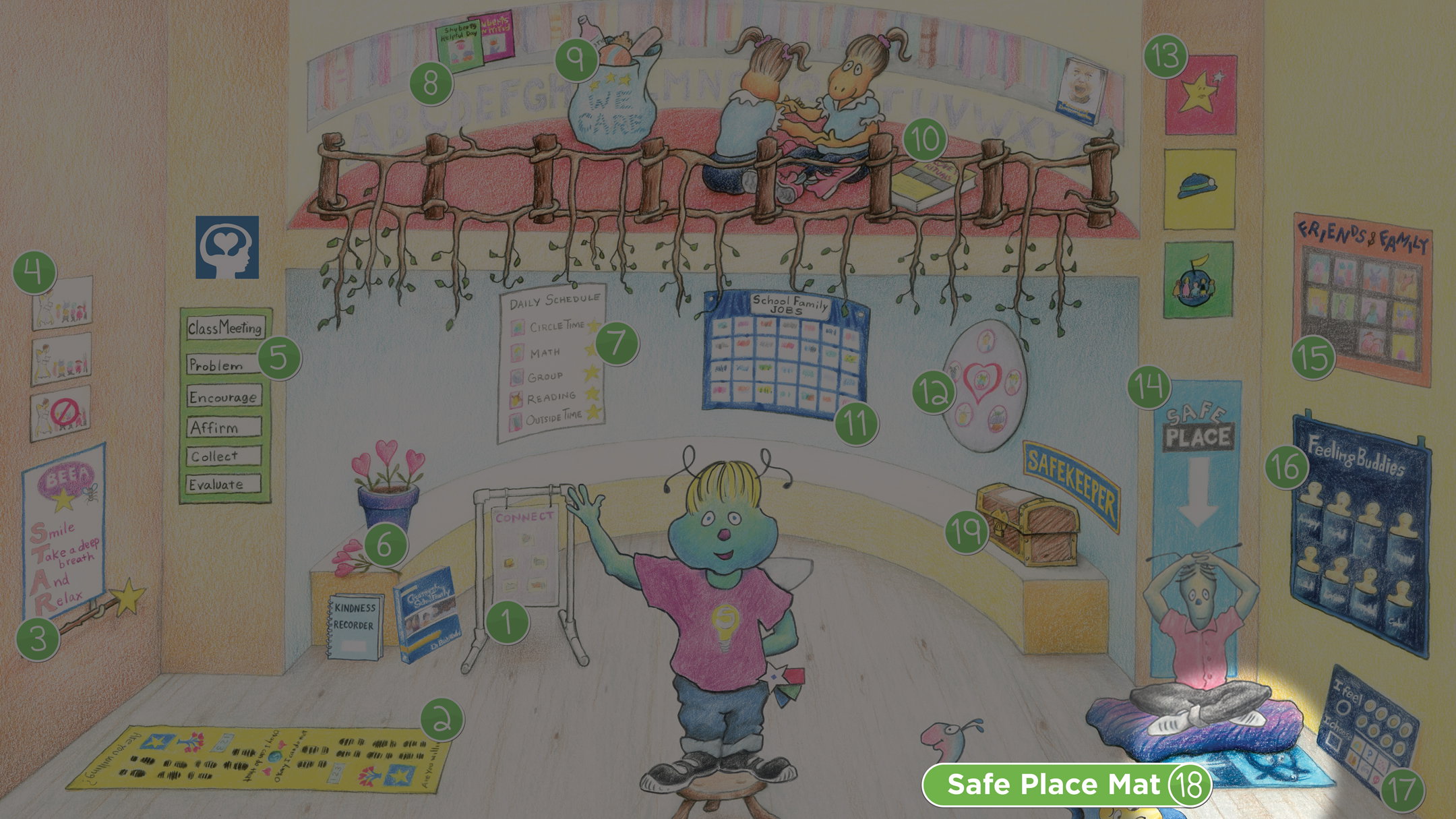 Shuberts Classroom Safe Place Mat