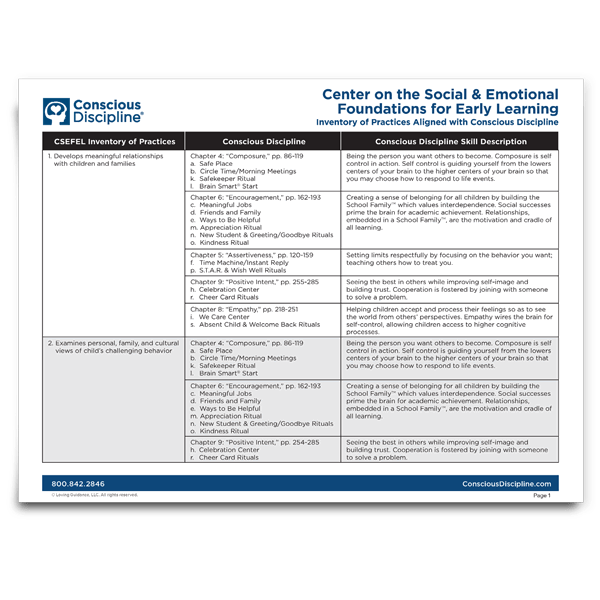 Center on the Social & Emotional Foundations for Early Learning