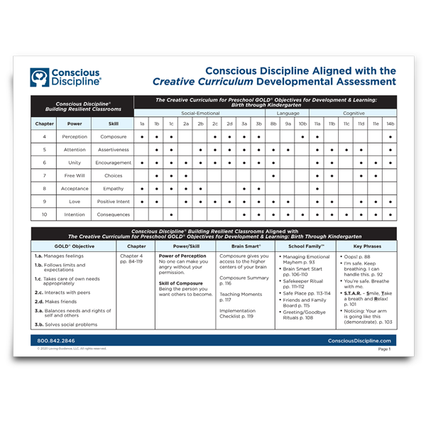 Conscious Discipline Aligned with the Creative Curriculum Developmental Assessment