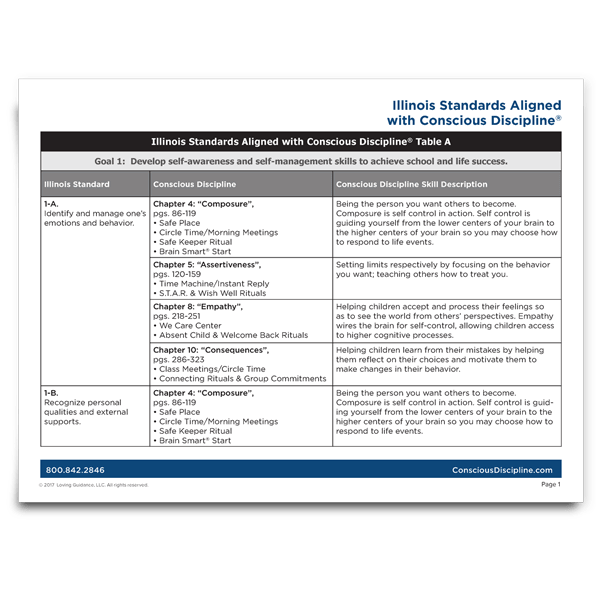 Illinois Standards Aligned with Conscious Discipline