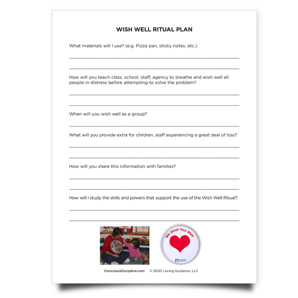 Wish Well Ritual Plan