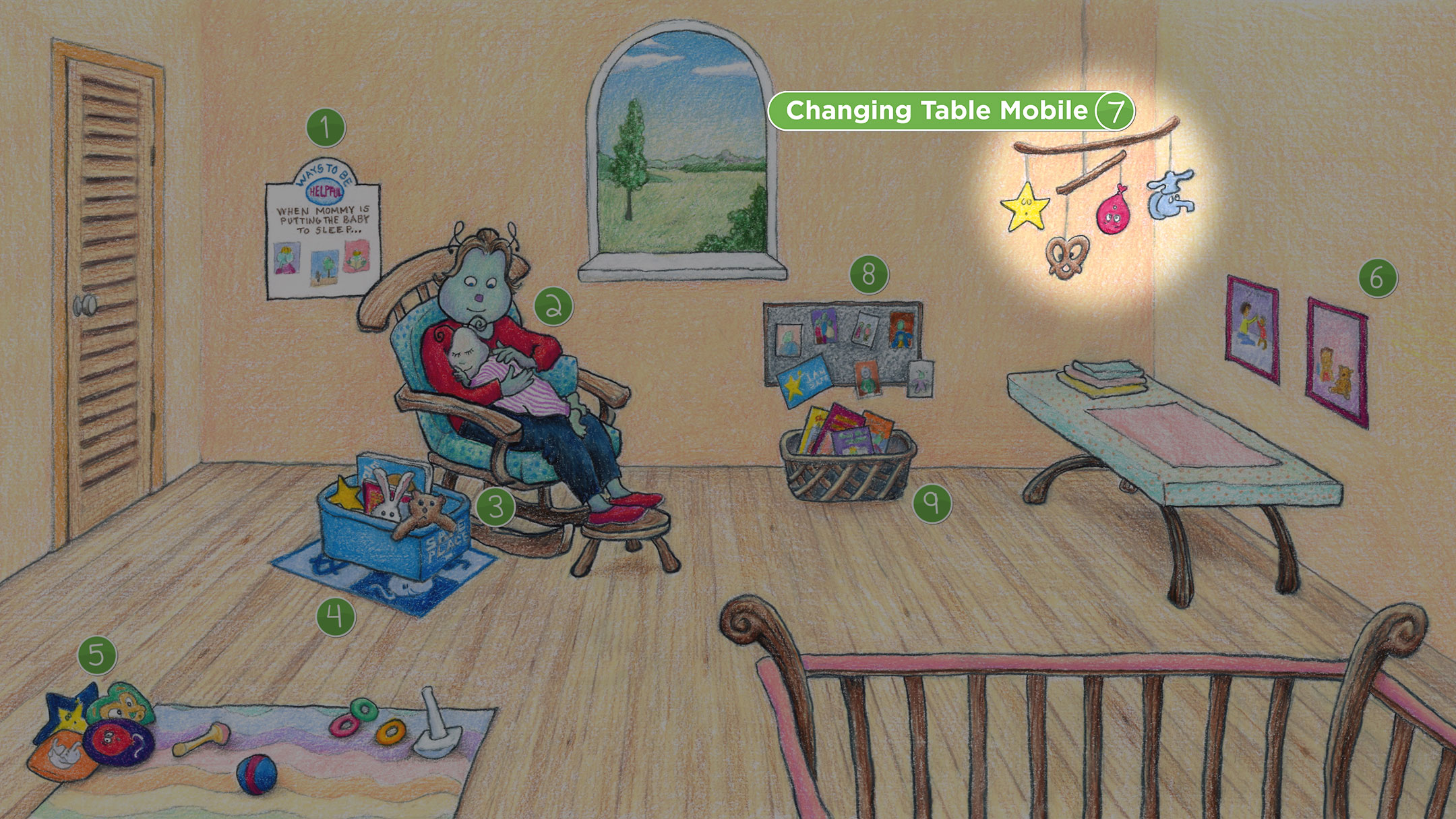 Nursery Room: Changing Table Mobile