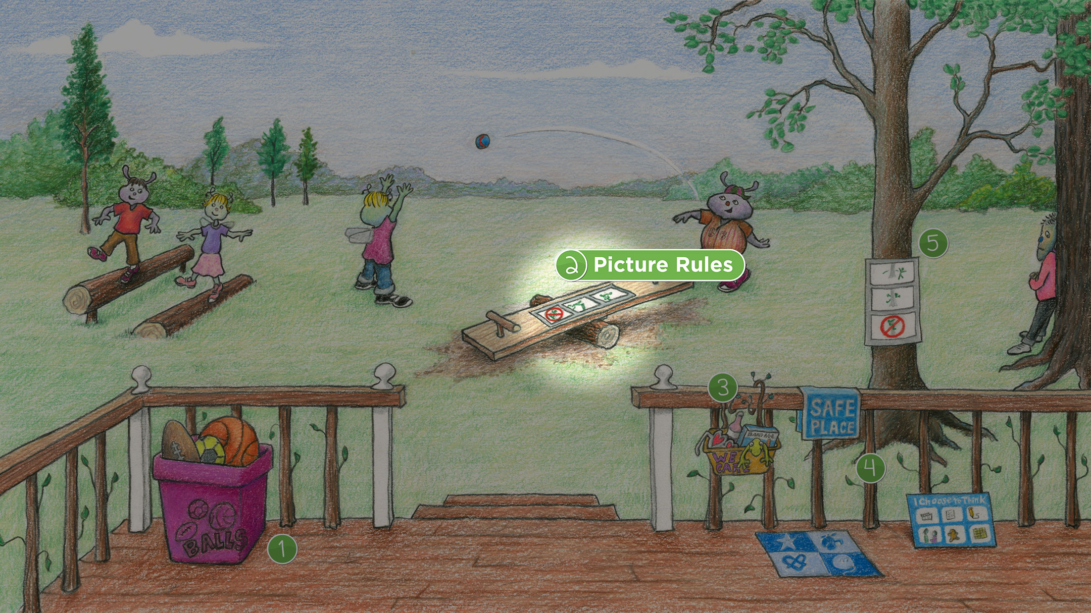 Backyard: Picture Rules