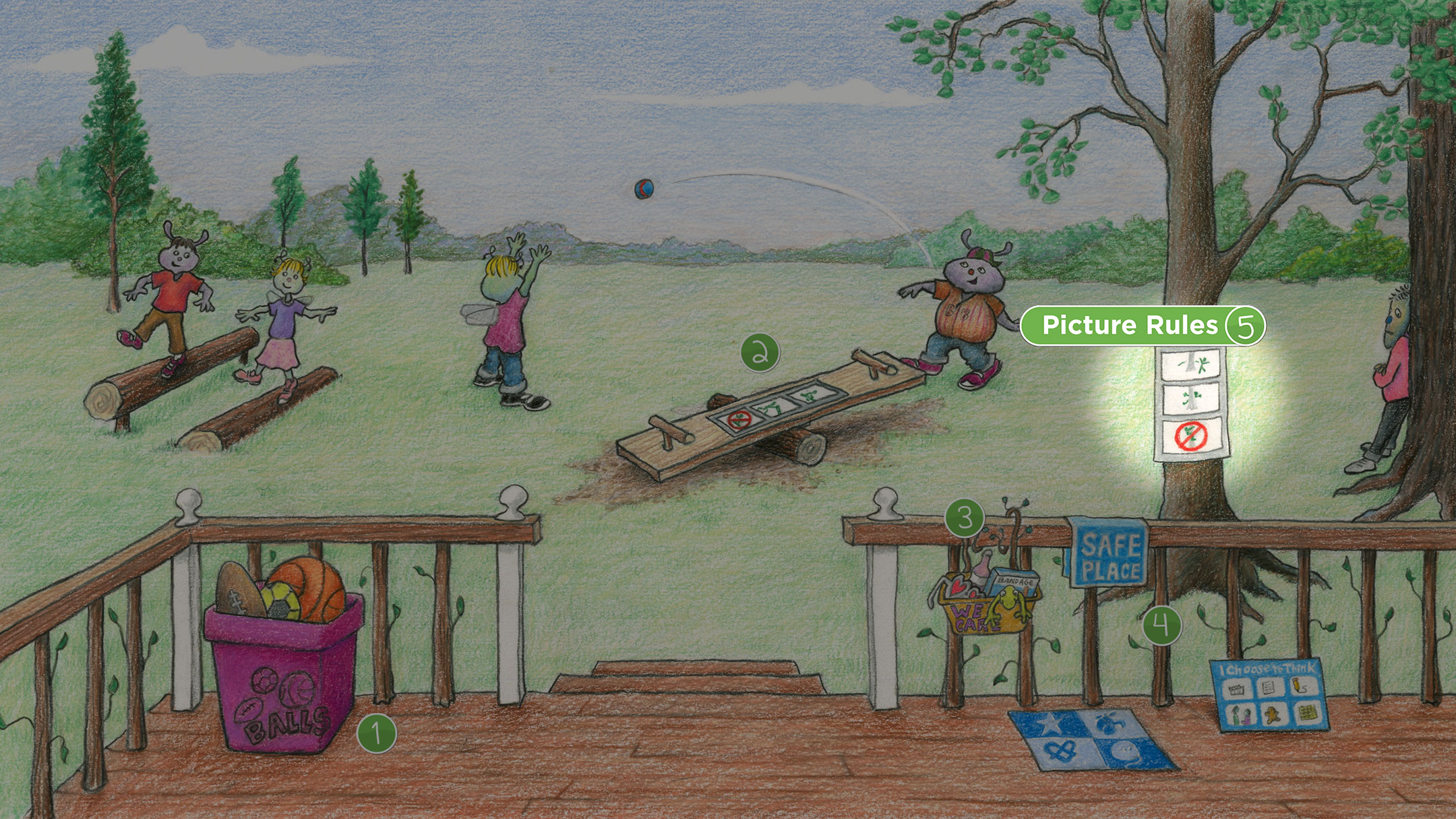 Backyard: Picture Rules