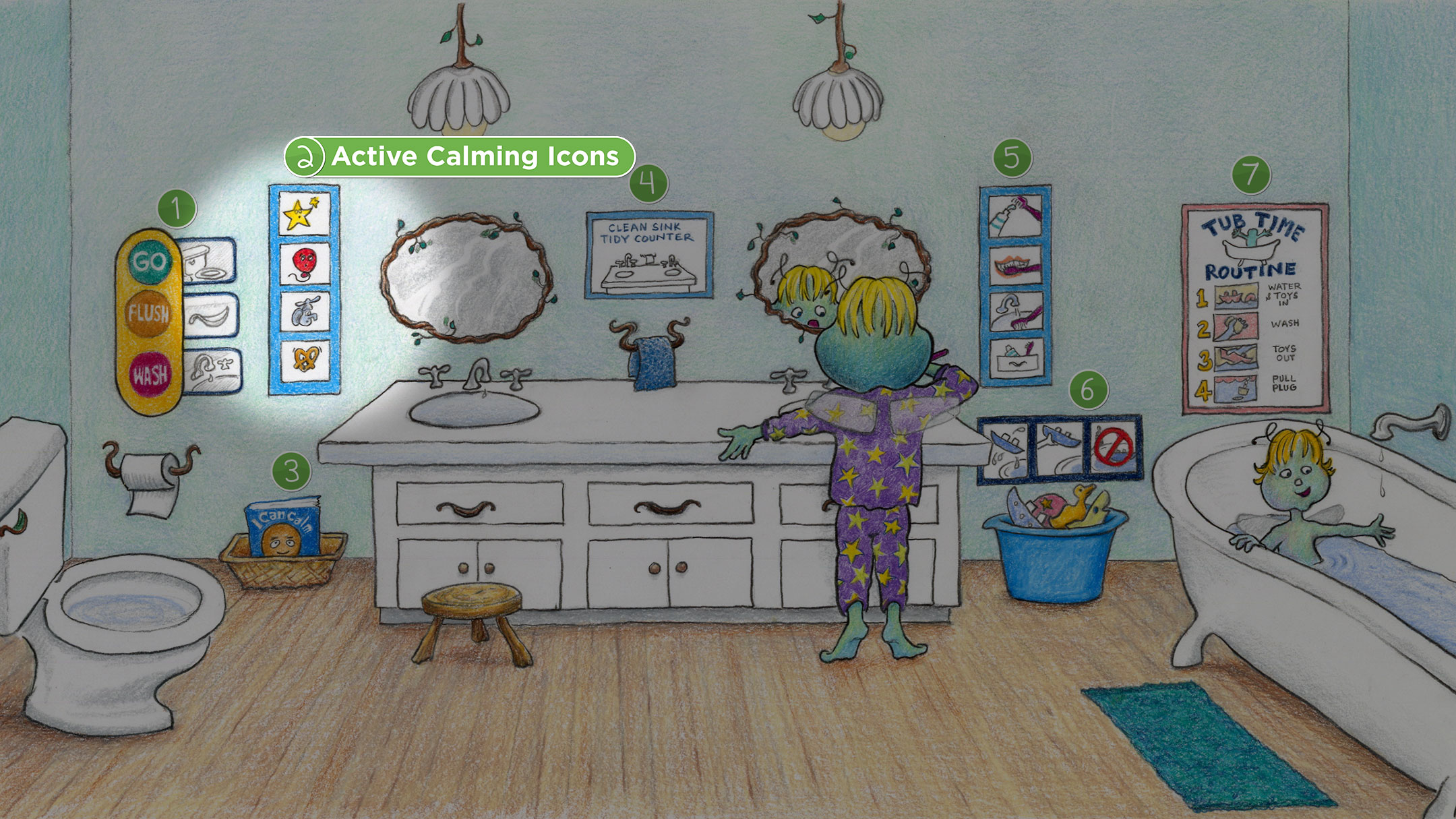 Bathroom: Active Calming Icons