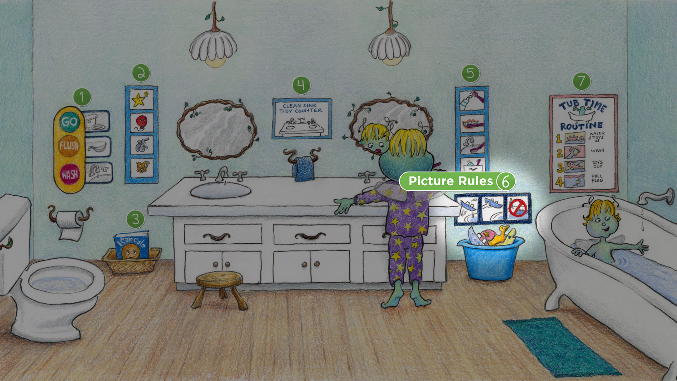 Bathroom: Picture Rules