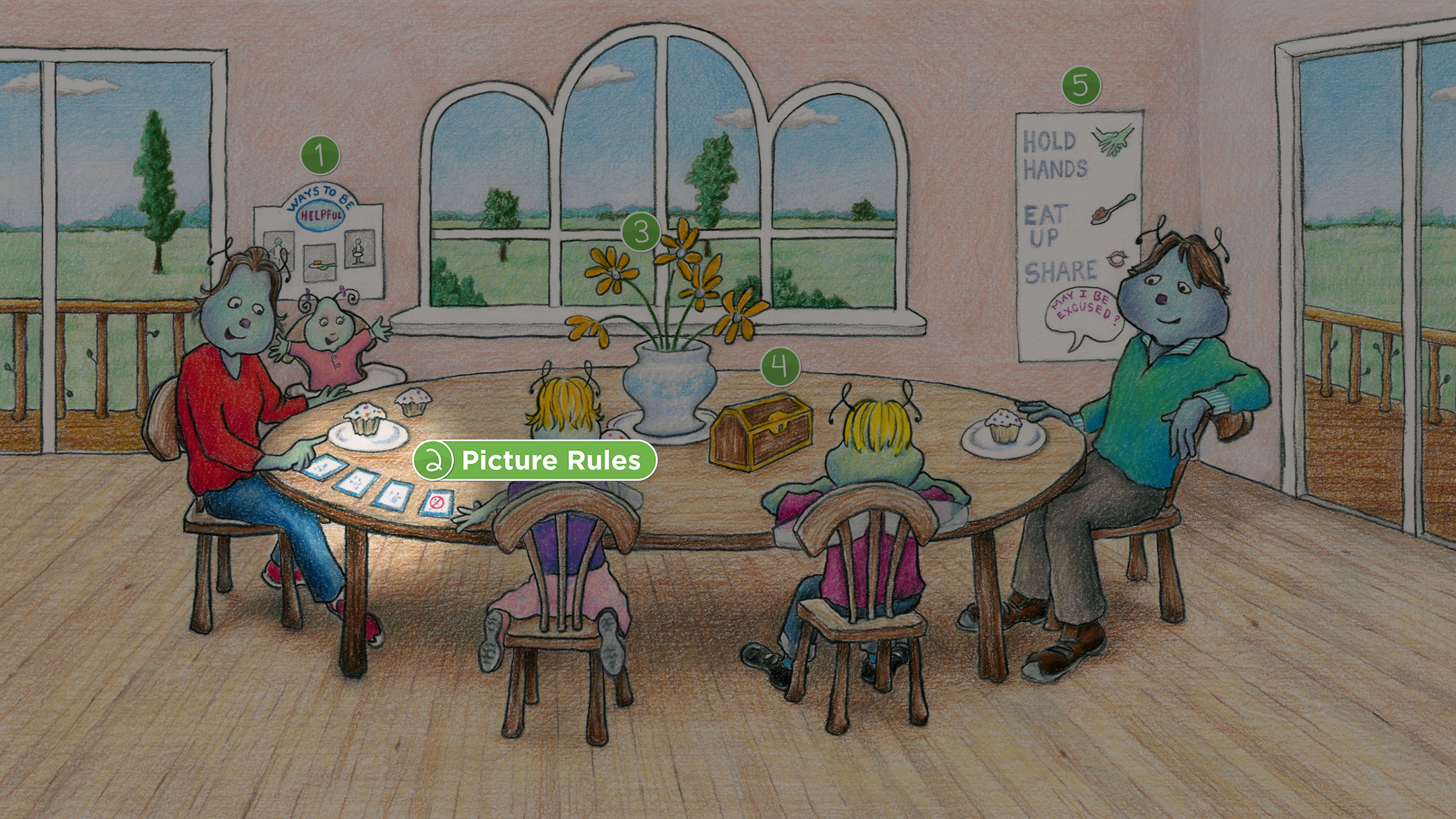 Dining Room Picture Rules