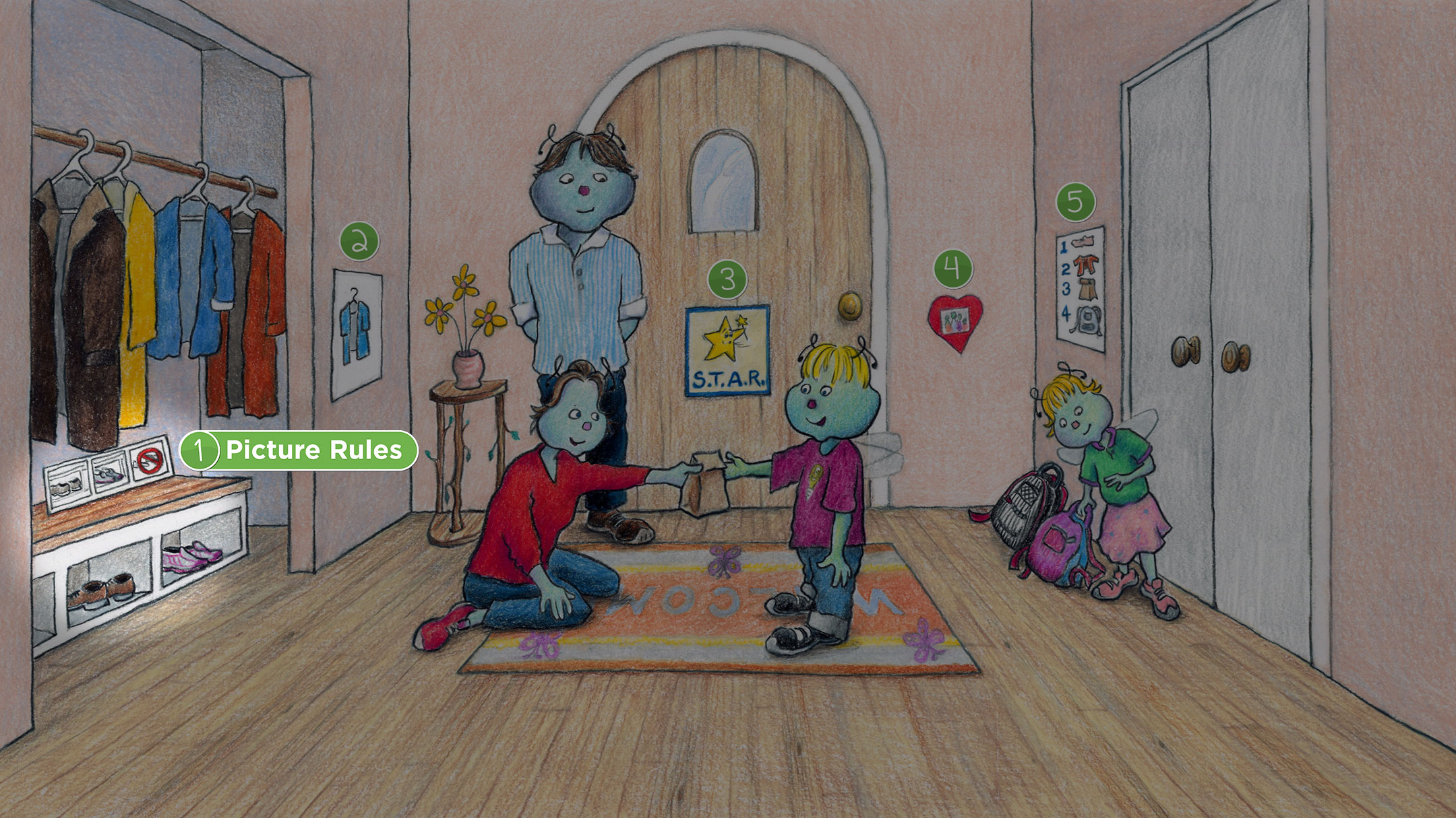 Foyer: Picture Rules