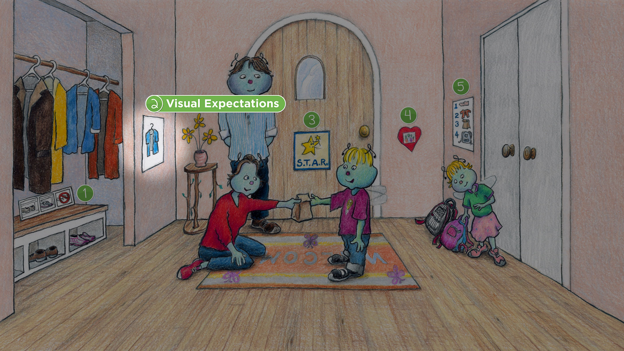 Foyer: Visual Expectations