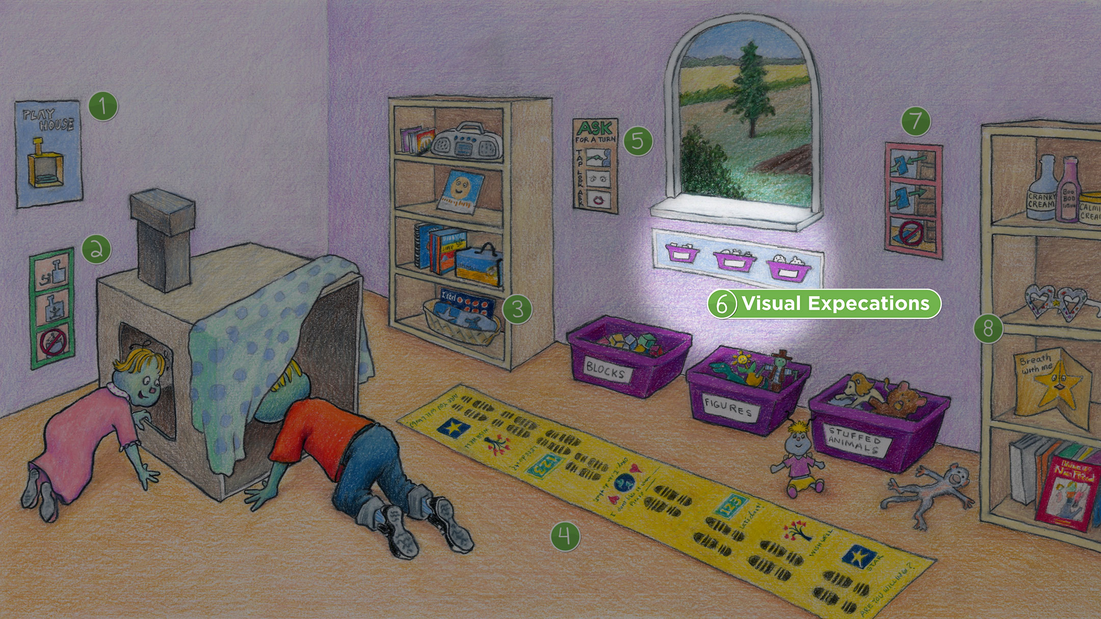 Playroom: Visual Expectations