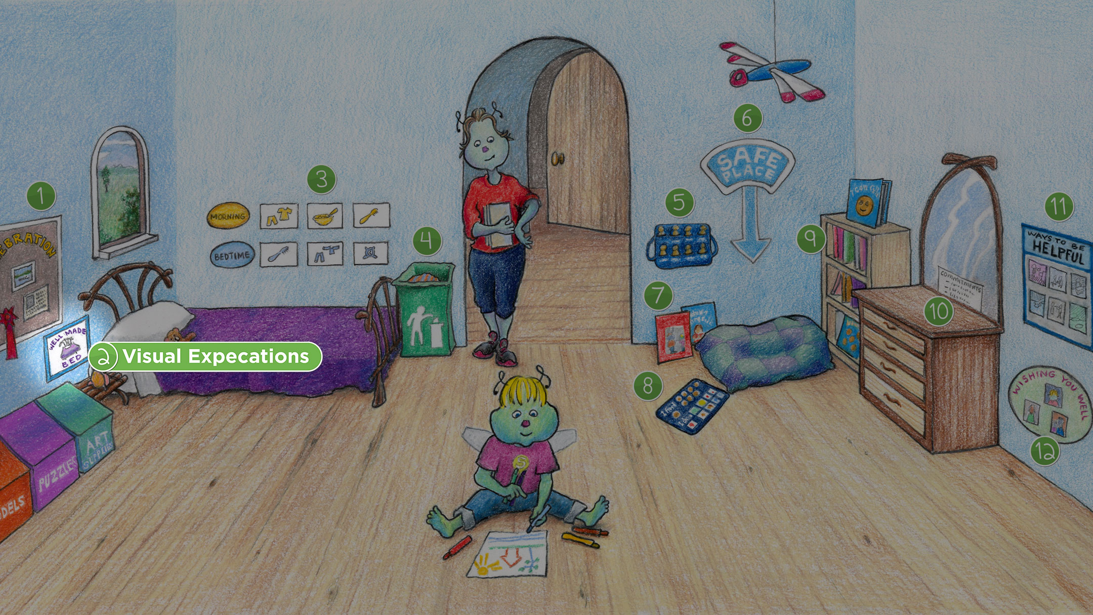 Elementary Age Room: Visual Expectations
