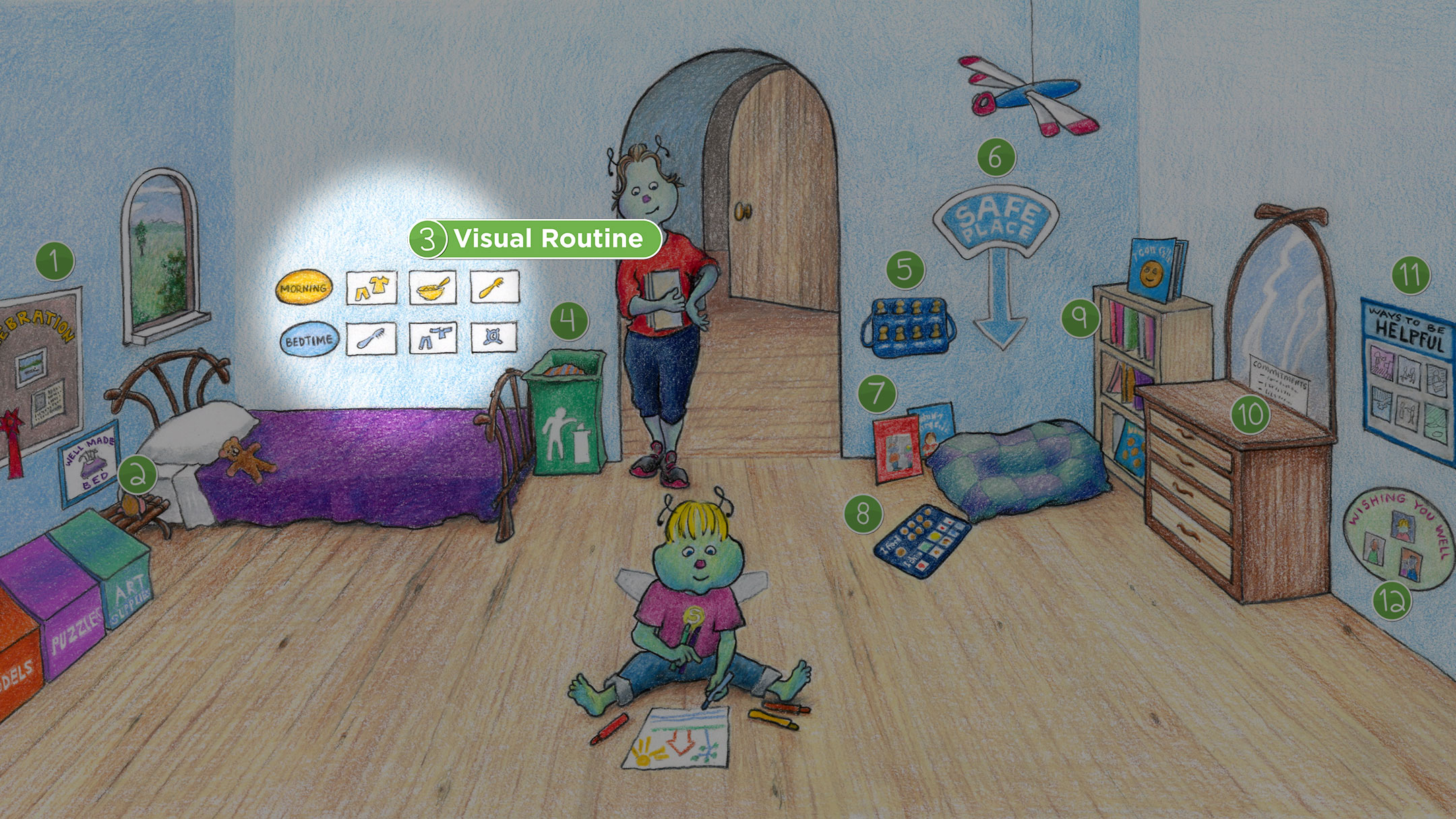 Elementary Age Room: Visual Routine
