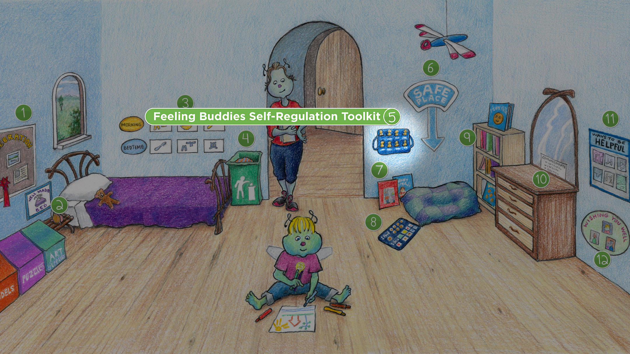 Elementary Age Room: Feeling Buddies Self-Regulation Toolkit