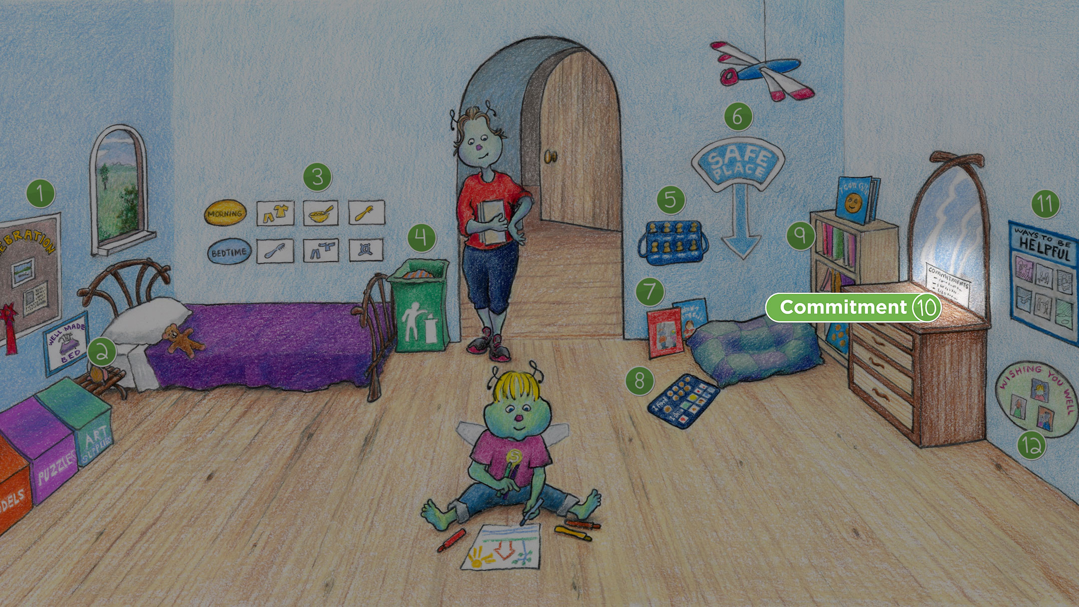 Elementary Age Room: Commitment